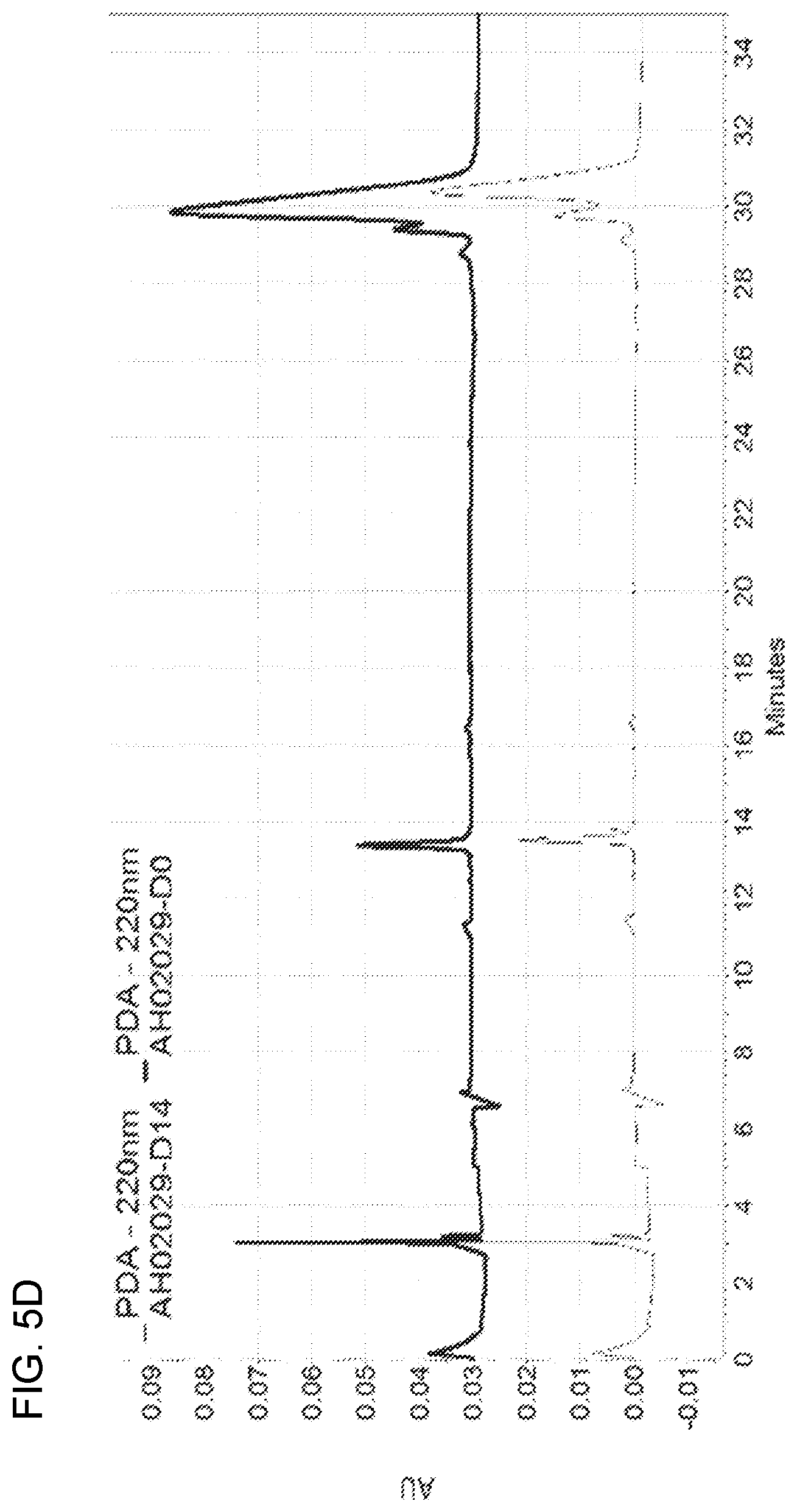 Patent US12098204 Figure 13 – Humanized anti-human PD-L1 monoclonal antibody and preparation method therefor and use thereof