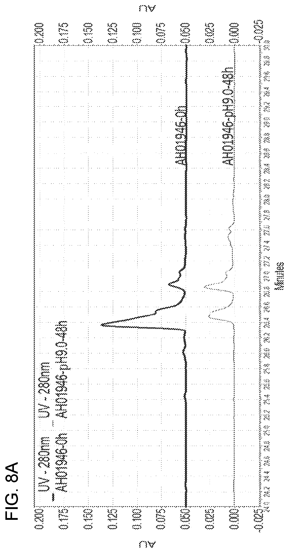 Patent US12098204 Figure 19 – Humanized anti-human PD-L1 monoclonal antibody and preparation method therefor and use thereof