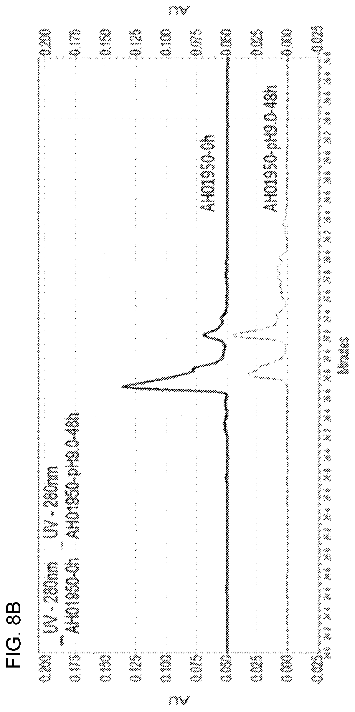 Patent US12098204 Figure 20 – Humanized anti-human PD-L1 monoclonal antibody and preparation method therefor and use thereof