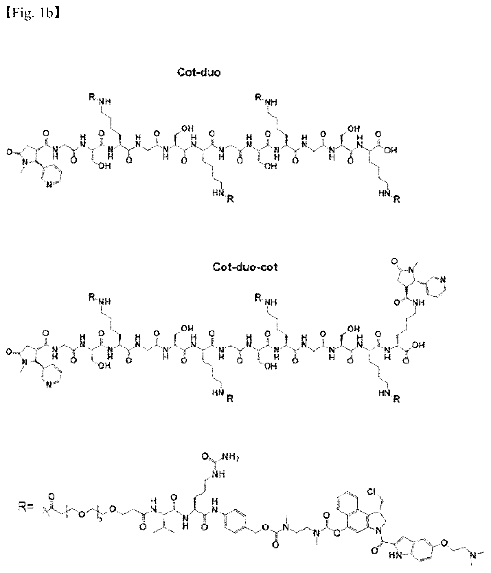Patent US12098206 Figure 2 – PDGF receptor antibody and use thereof