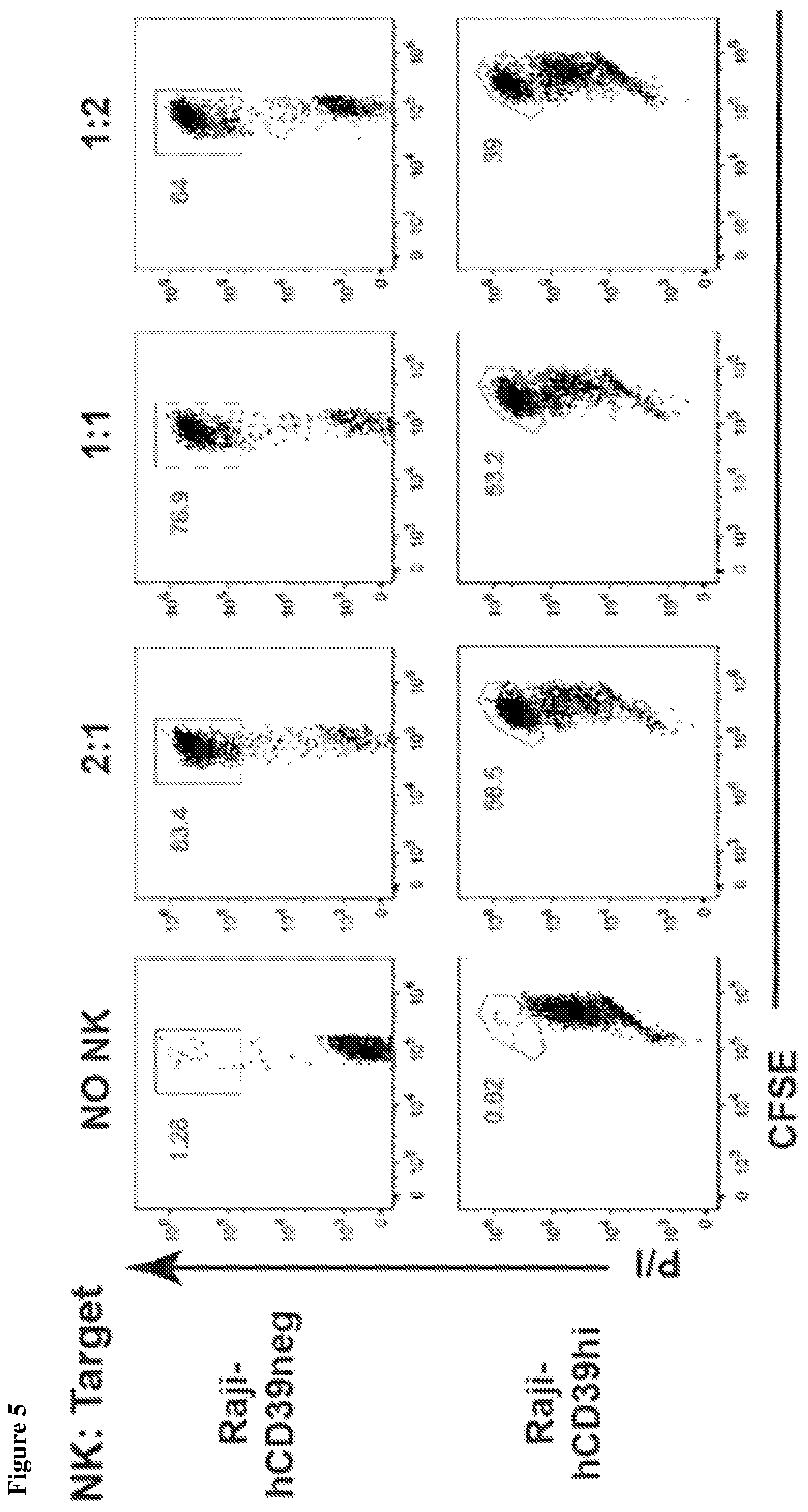 Patent US12098212 Figure 3 – Methods and compositions for promoting and potentiating T-cell mediated immune responses through ADCC targeting of CD39 expressing cells