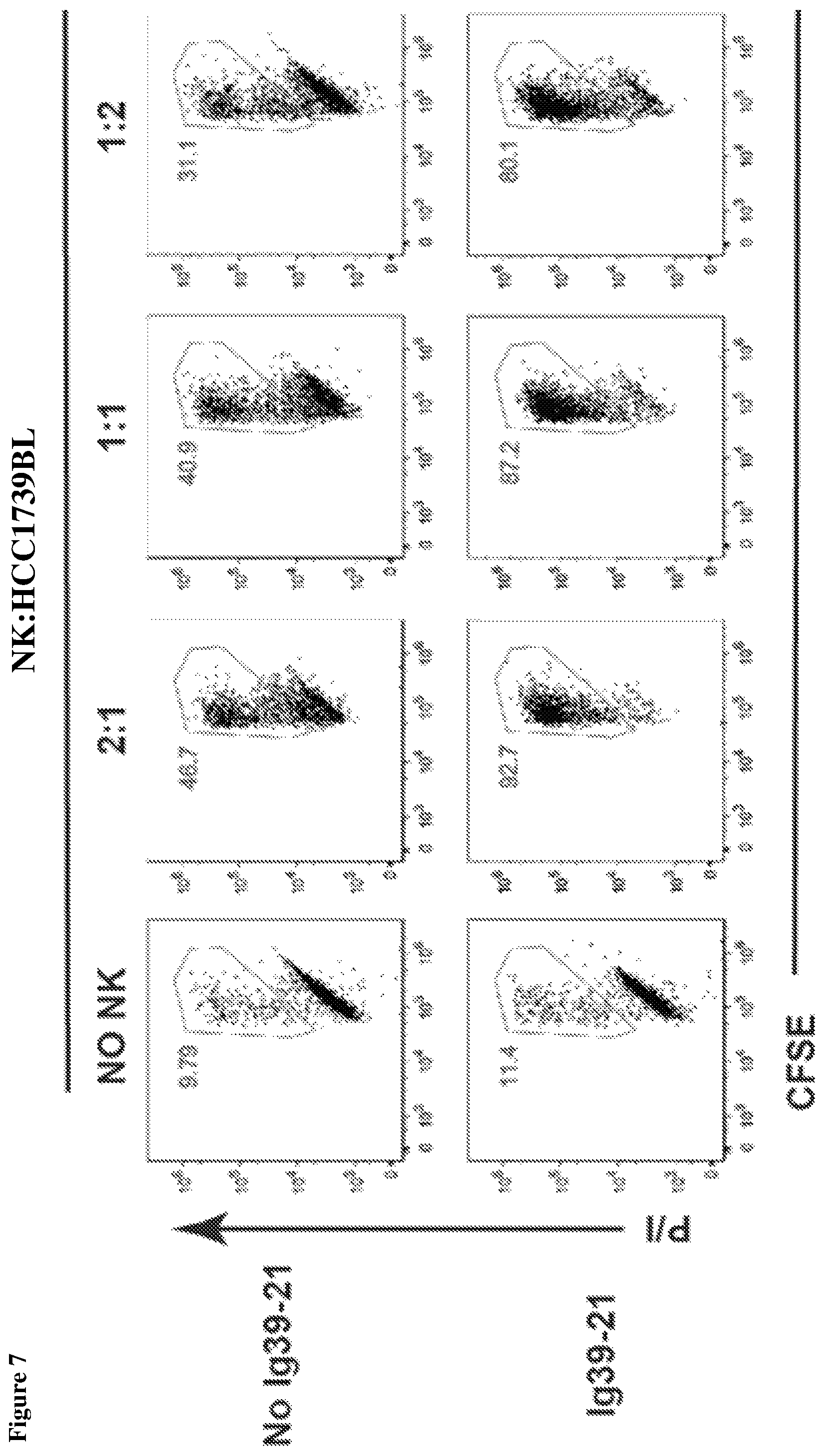 Patent US12098212 Figure 6 – Methods and compositions for promoting and potentiating T-cell mediated immune responses through ADCC targeting of CD39 expressing cells