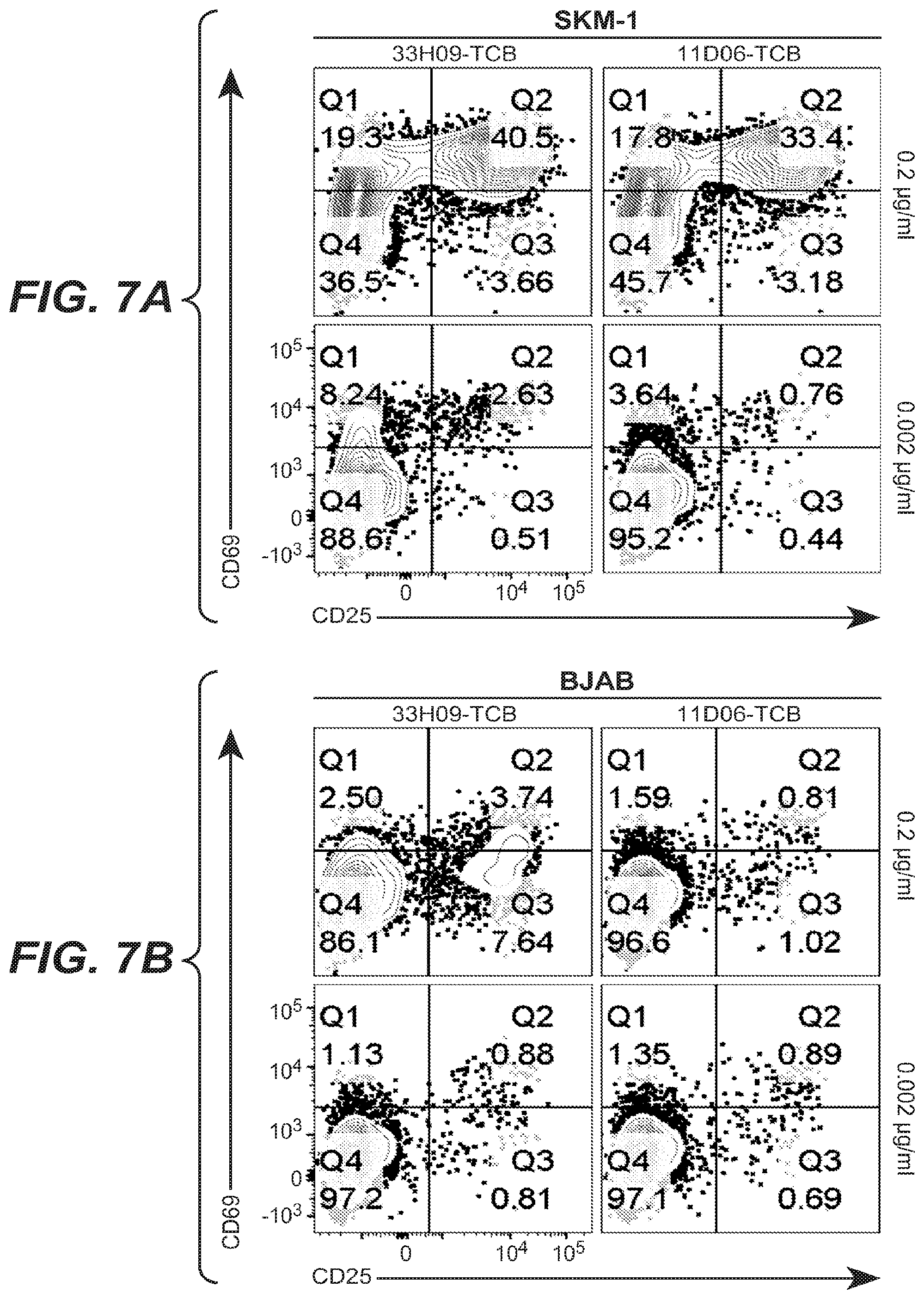 Patent US12098213 Figure 17 – Antibodies binding to HLA-A2/WT1