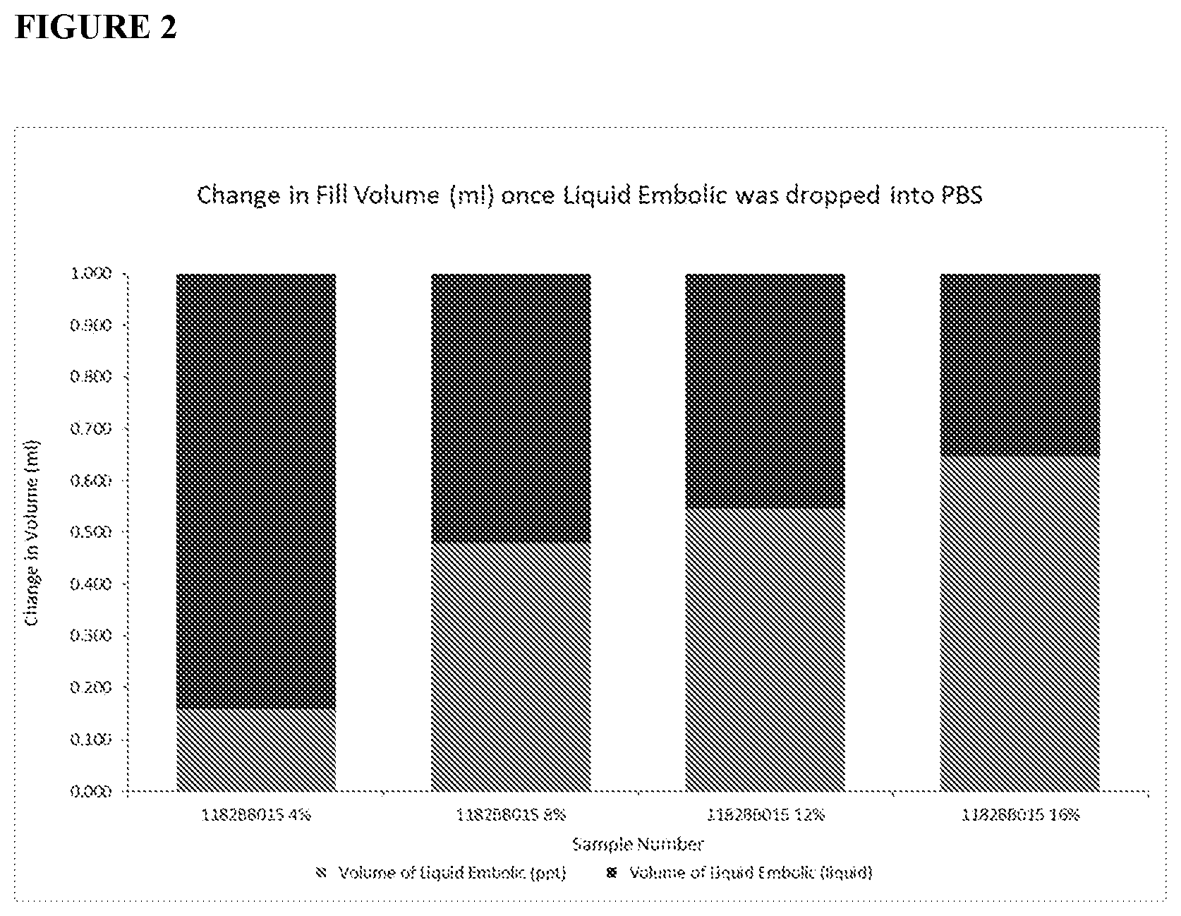 Patent US12098220 Figure 2 – Radiopaque polymers