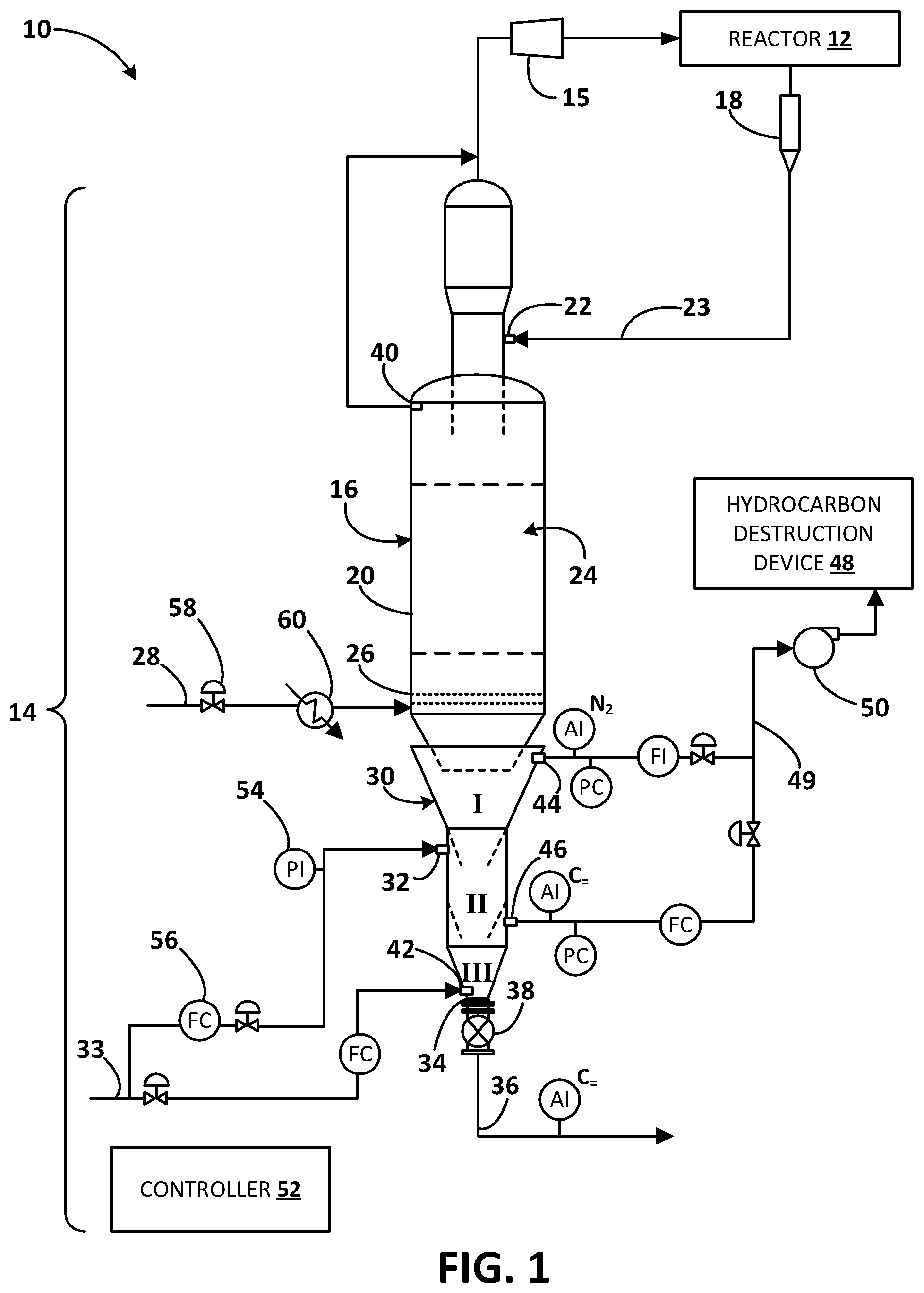 Patent US12098221 Figure 1 – Systems and techniques for polymer degassing