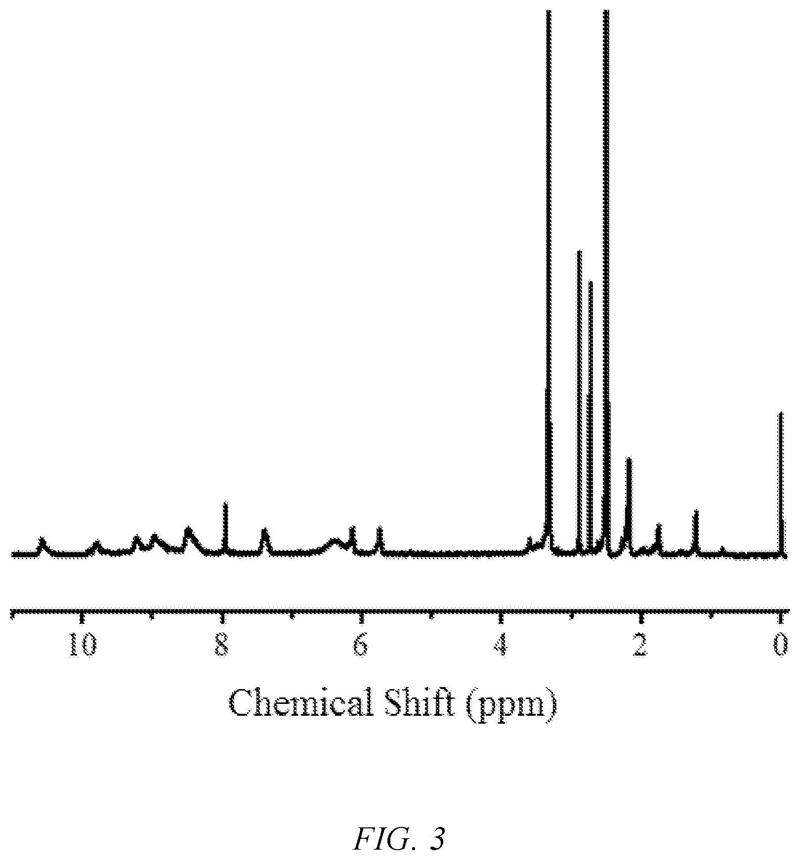 Patent US12098223 Figure 3 – Living radical polymerization method using zinc phthalocyanine dye as near-infrared photocatalyst