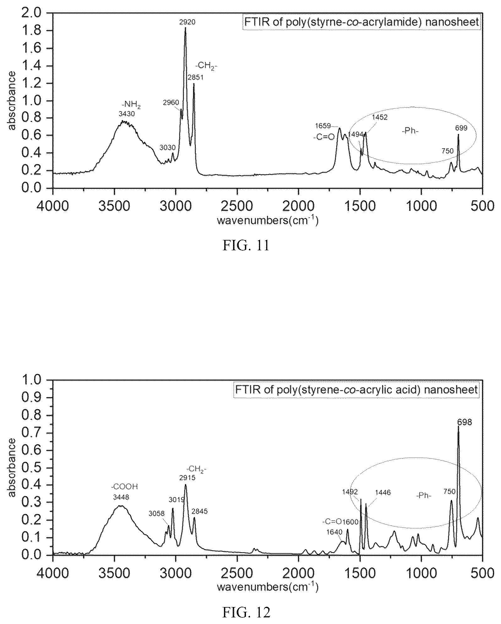Patent US12098225 Figure 18 – Preparation method for amphiphilic nanosheet
