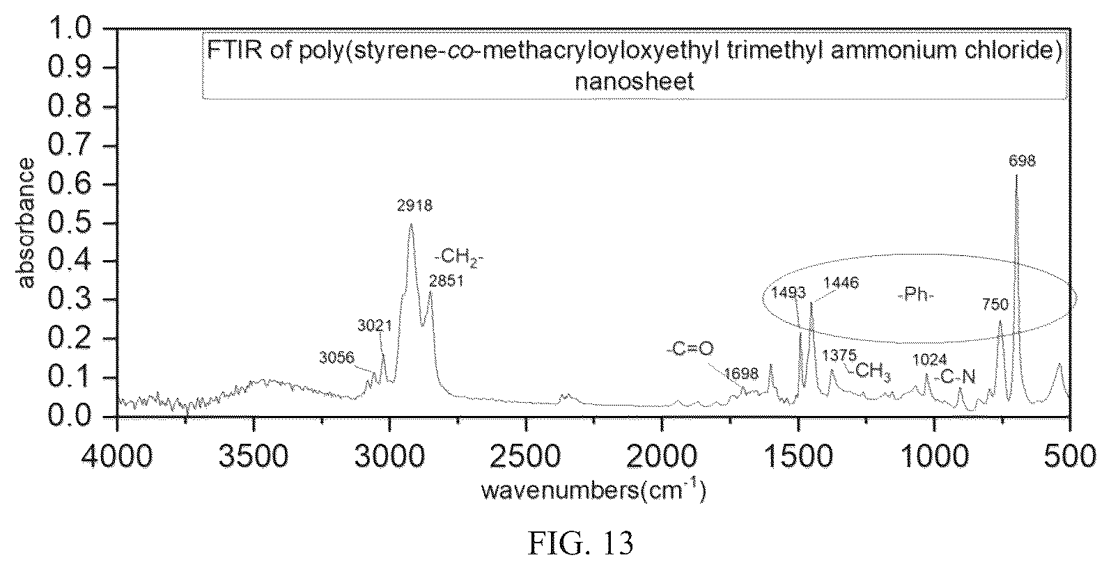 Patent US12098225 Figure 19 – Preparation method for amphiphilic nanosheet