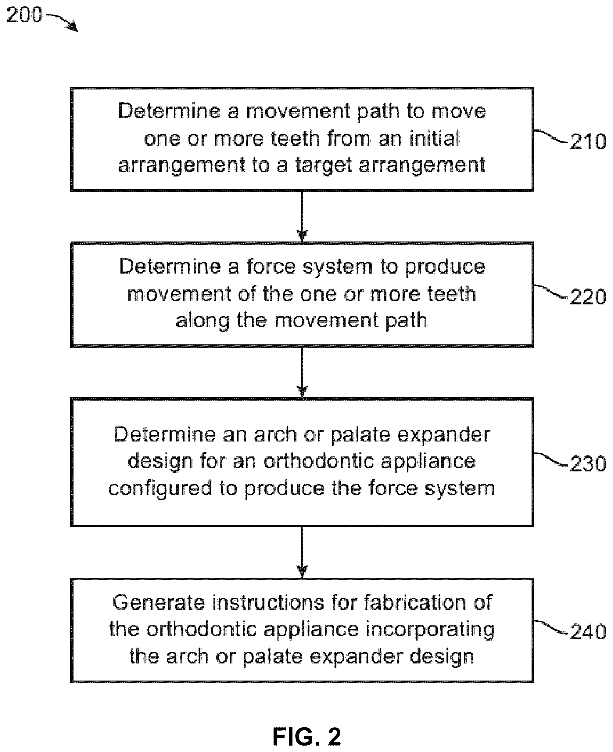 Patent US12098227 Figure 4 – 3D printed composites from phase separated materials