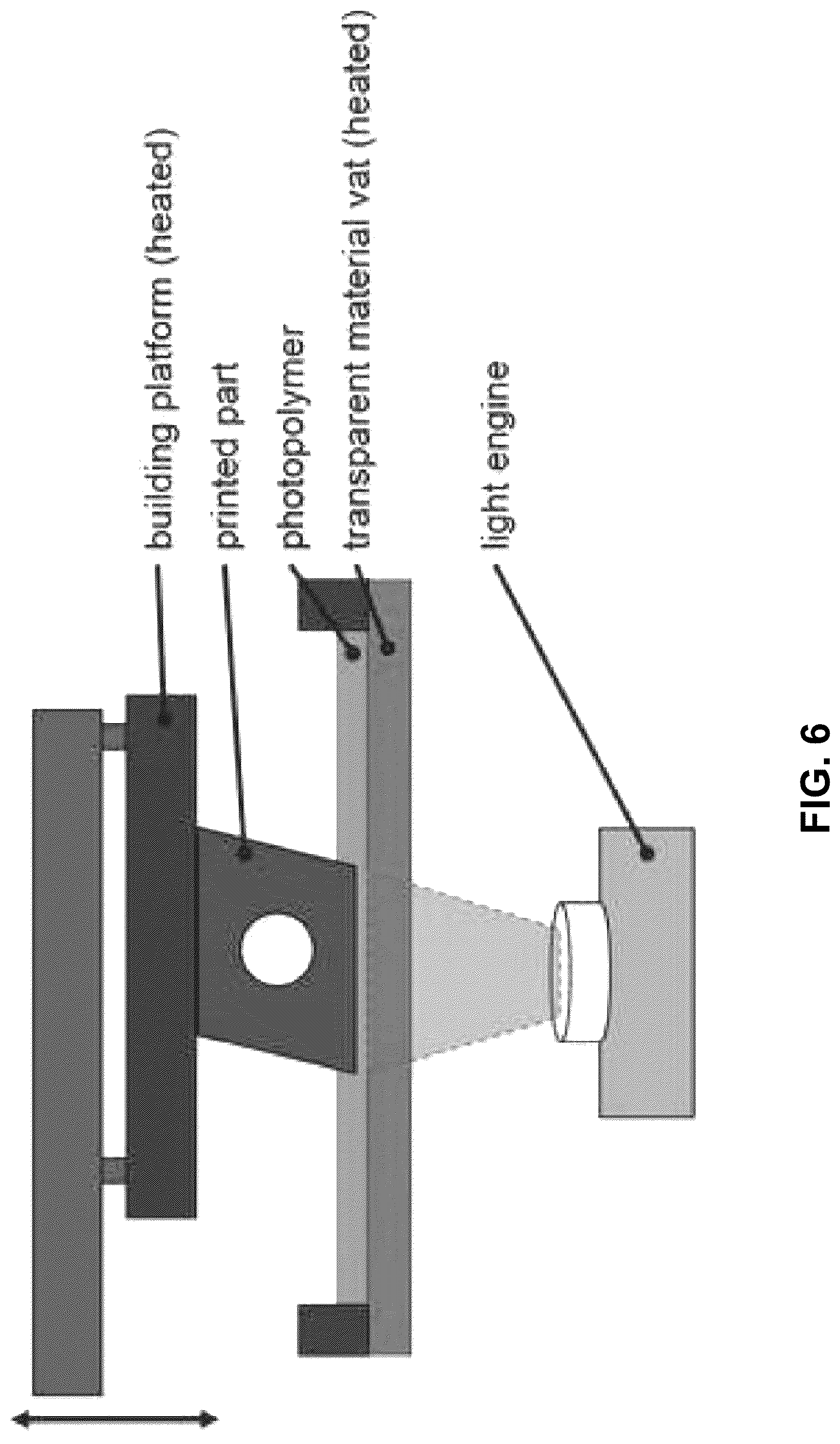 Patent US12098227 Figure 8 – 3D printed composites from phase separated materials