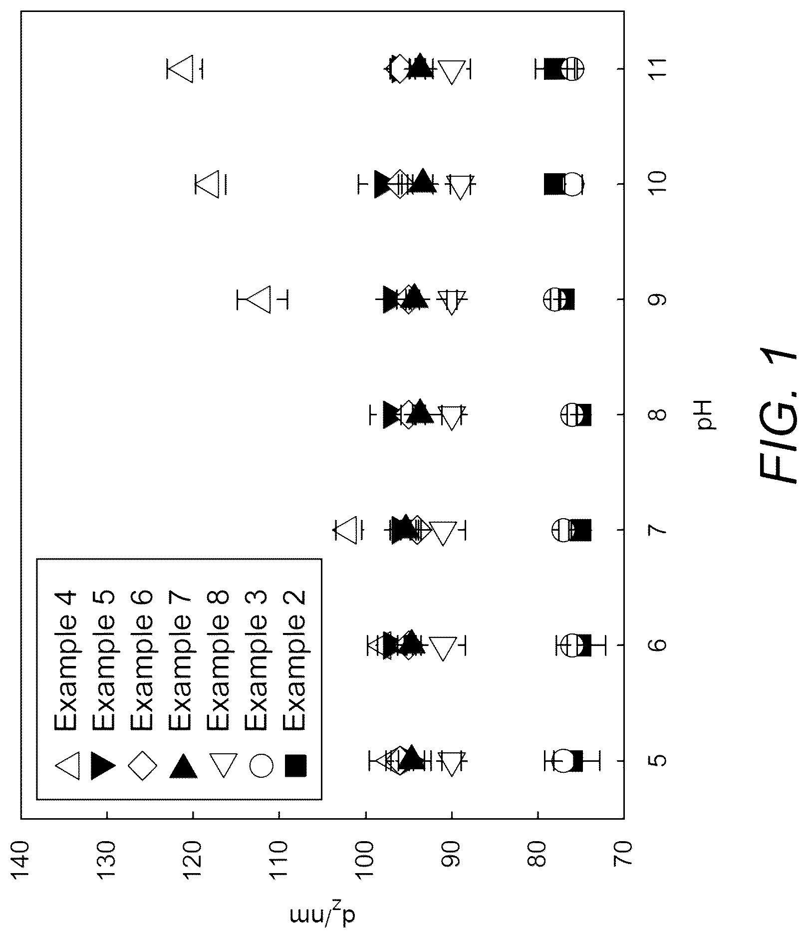 Patent US12098228 Figure 1 – Polymer latex and elastomeric film made therefrom having self-healing properties