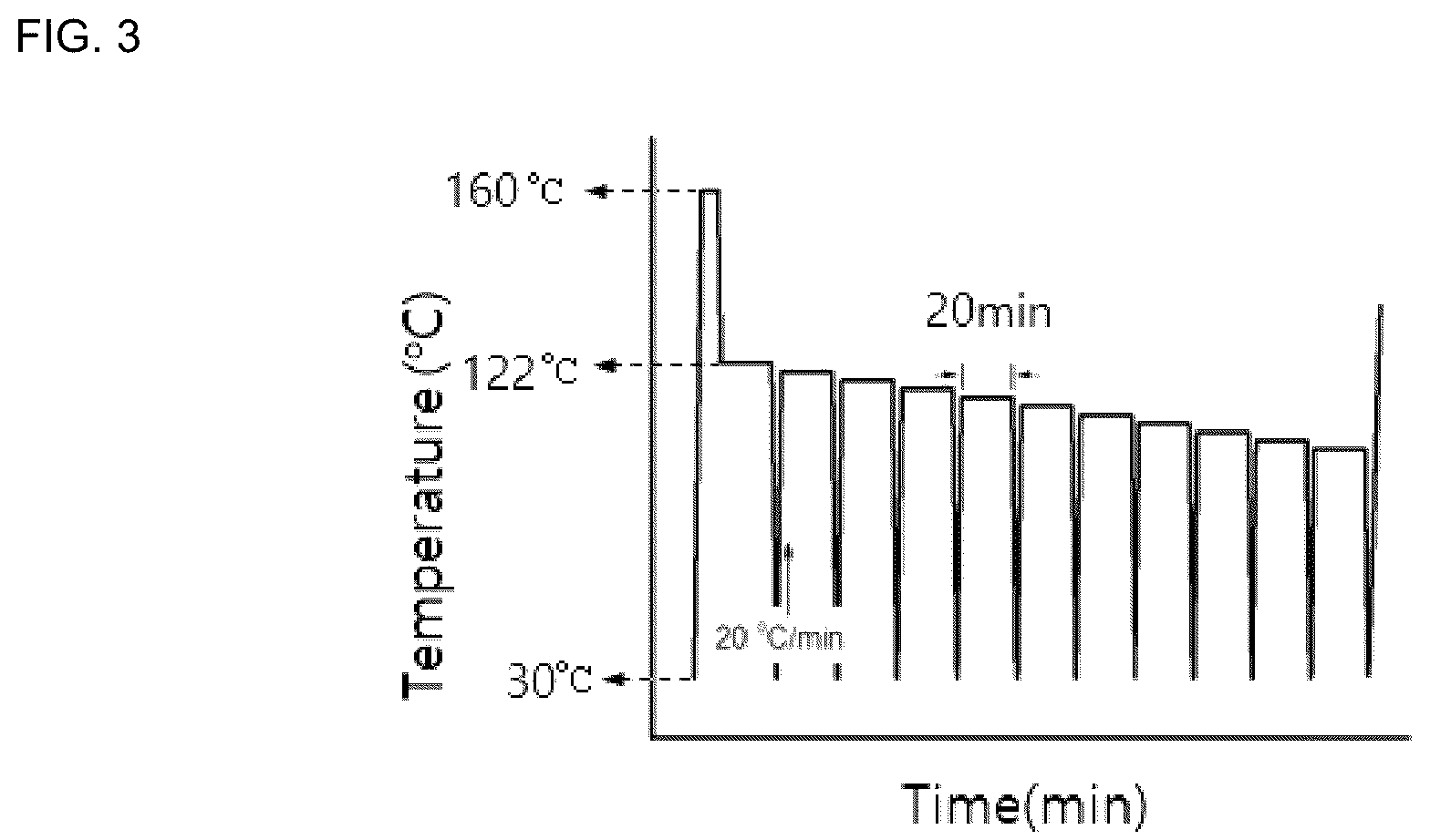 Patent US12098231 Figure 2 – Polyolefin