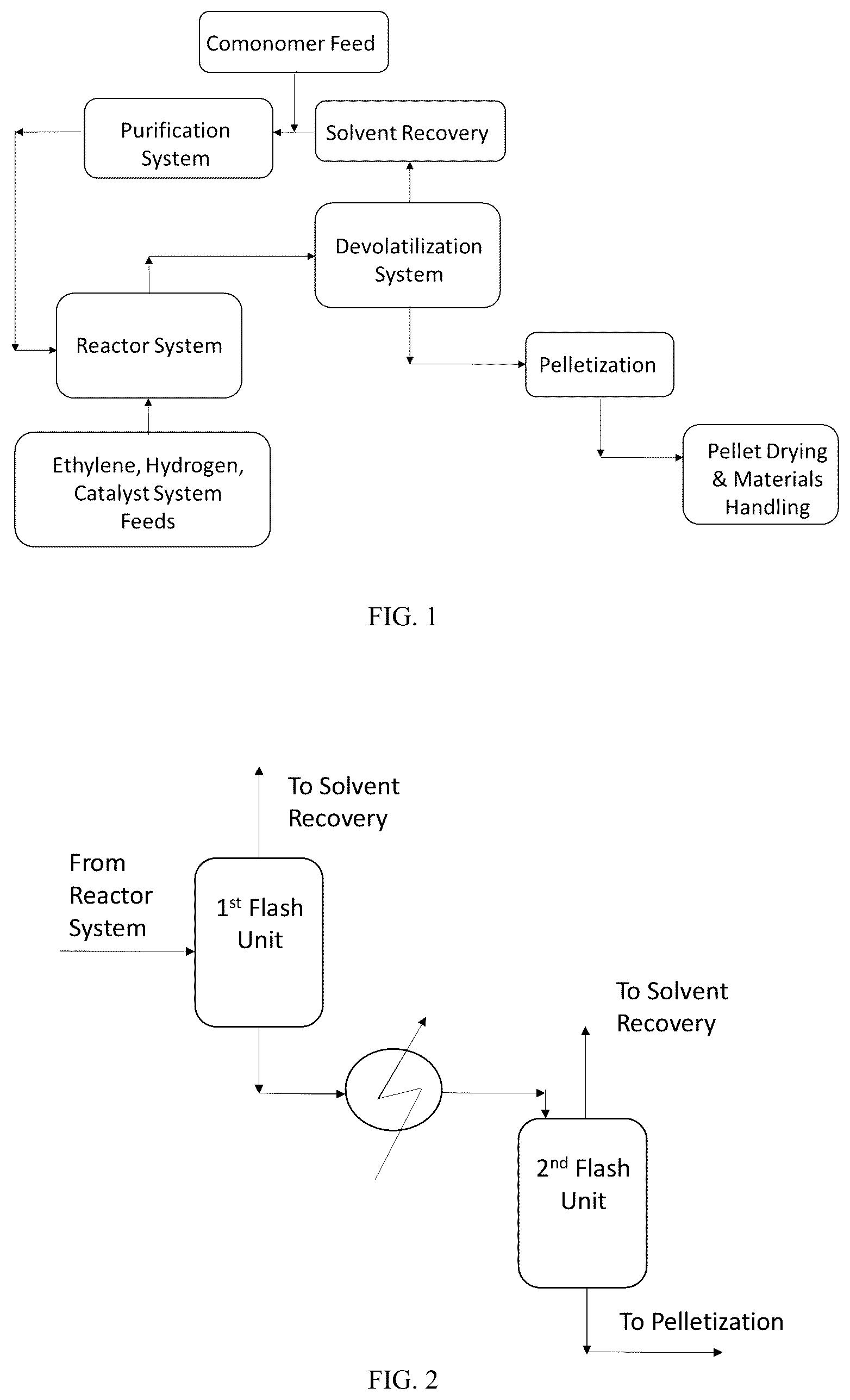 Patent US12098233 Figure 1 – Devolatilizer design
