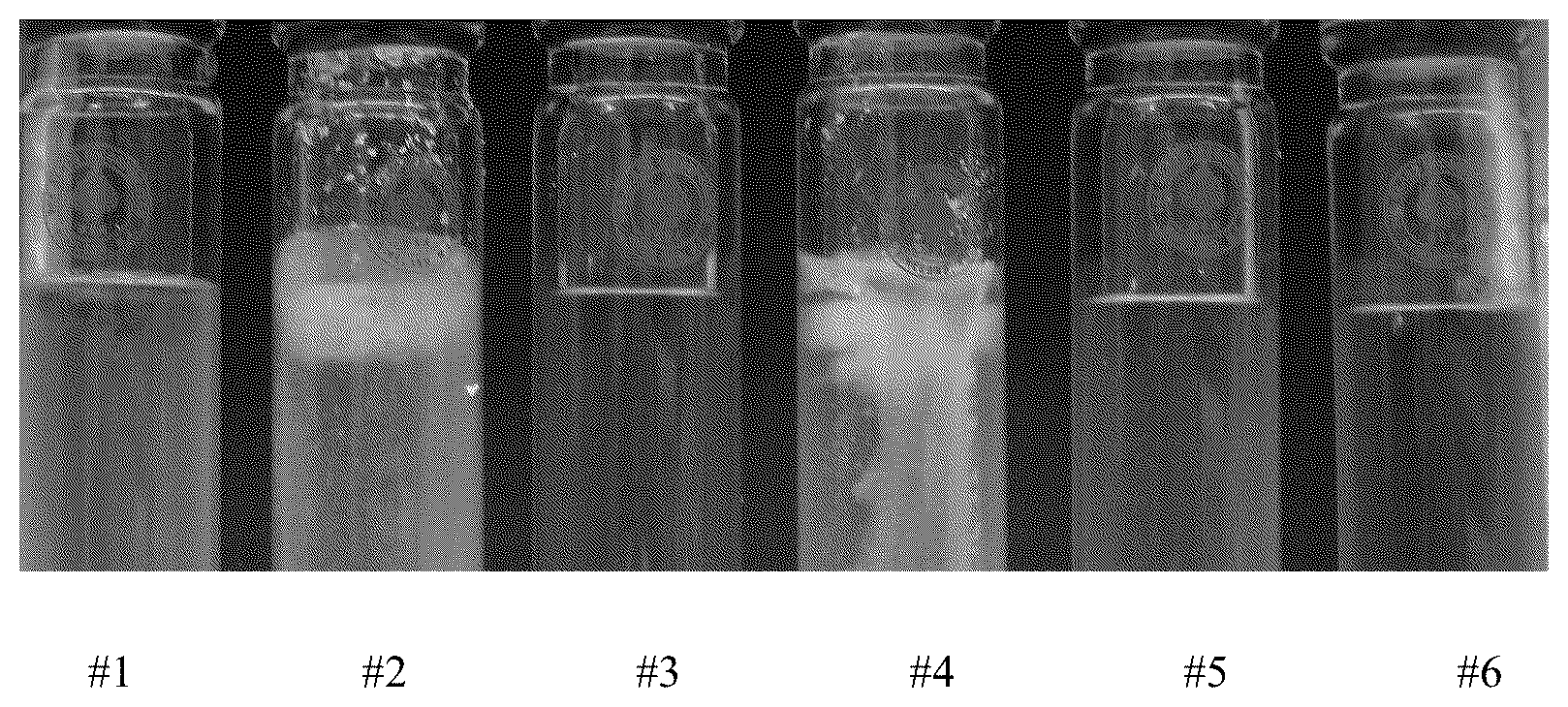 Patent US12098234 Figure 1 – Stability of polyurethane polyol blends containing halogenated olefin blowing agents