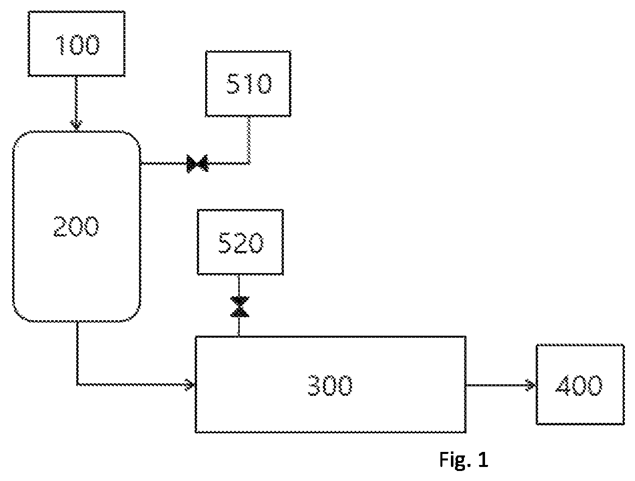 Patent US12098242 Figure 1 – Biodegradable polyester resin composition, biodegradable polyester film including the same and biodegradable molded article including biodegradable polyester resin composition