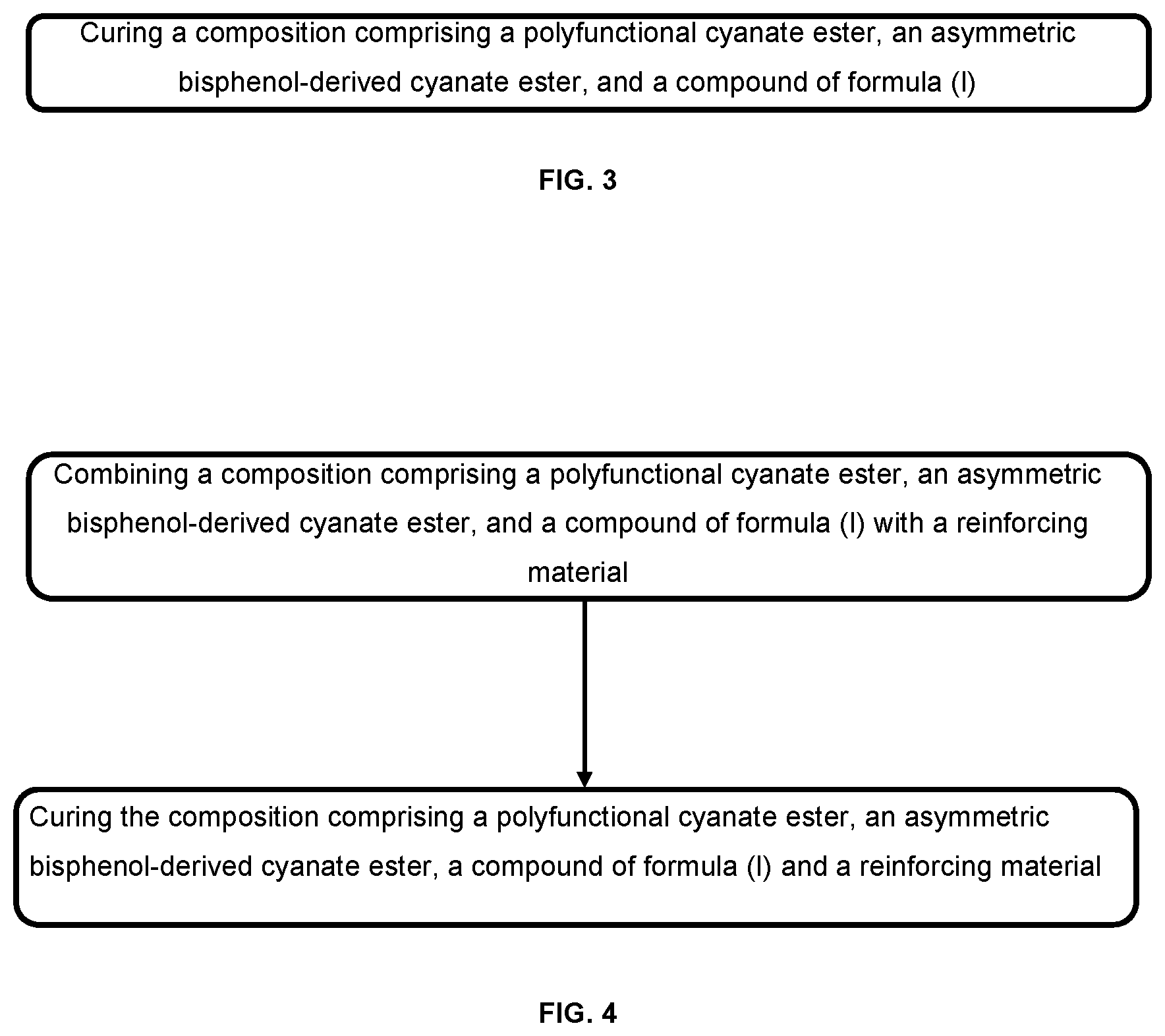 Patent US12098246 Figure 2 – Ternary resin blends