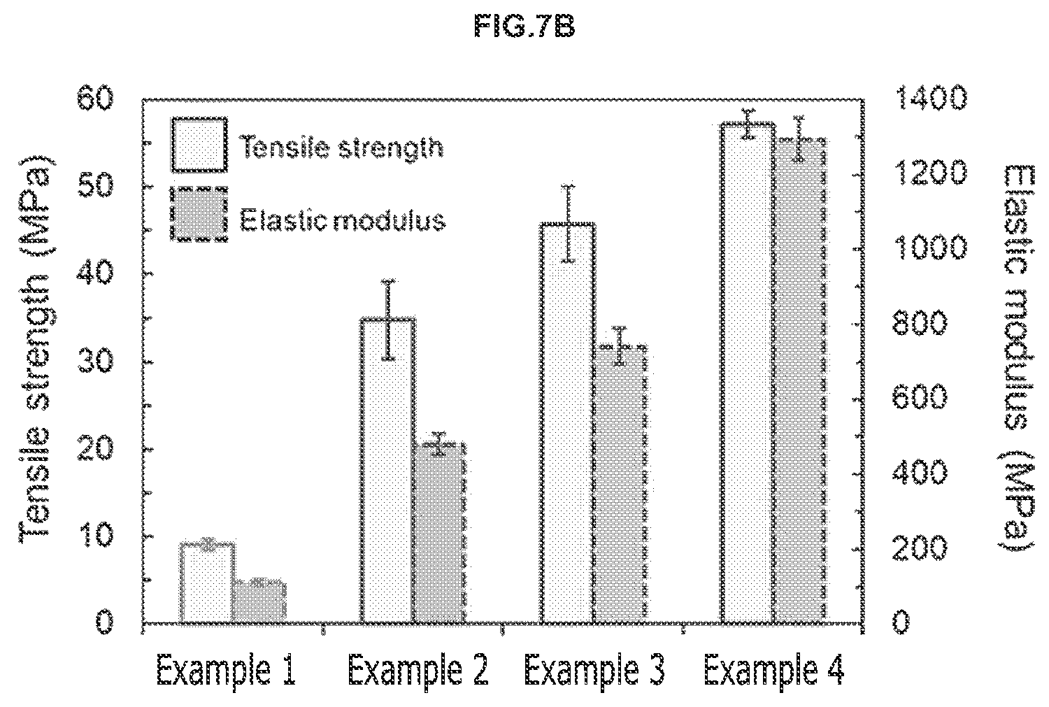 Patent US12098252 Figure 8 – Method for preparing hydrogel and energy storage device including the same