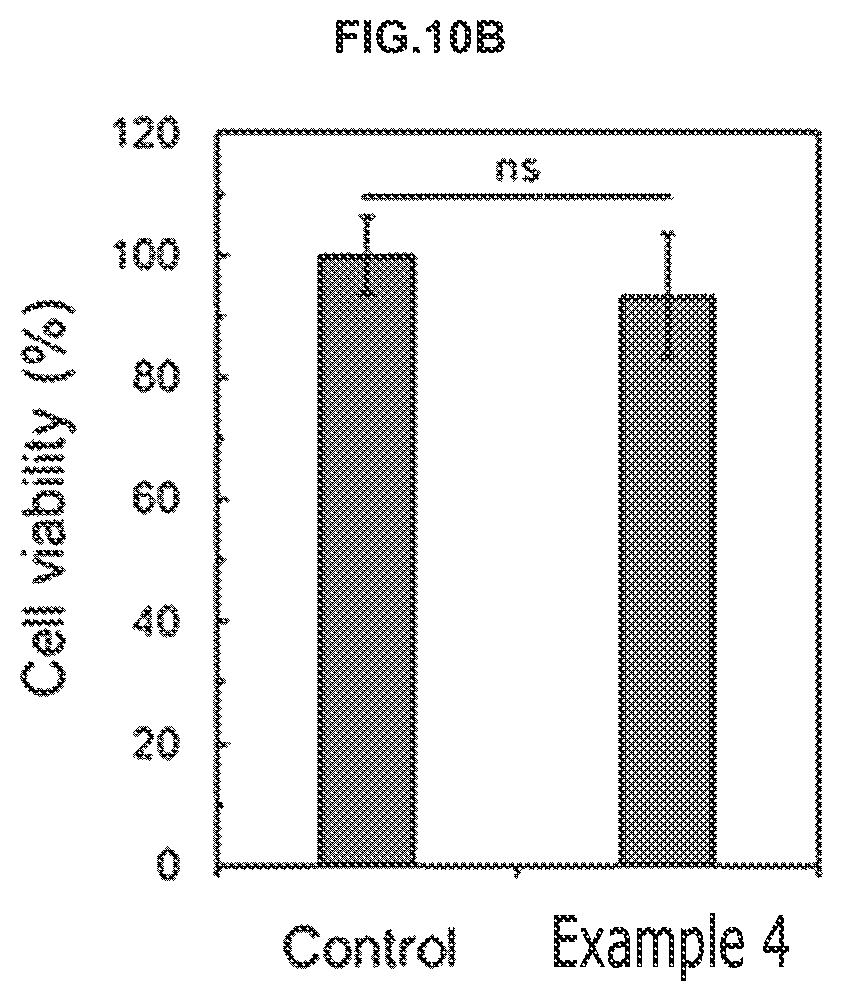 Patent US12098252 Figure 12 – Method for preparing hydrogel and energy storage device including the same