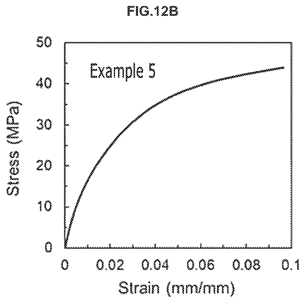 Patent US12098252 Figure 17 – Method for preparing hydrogel and energy storage device including the same