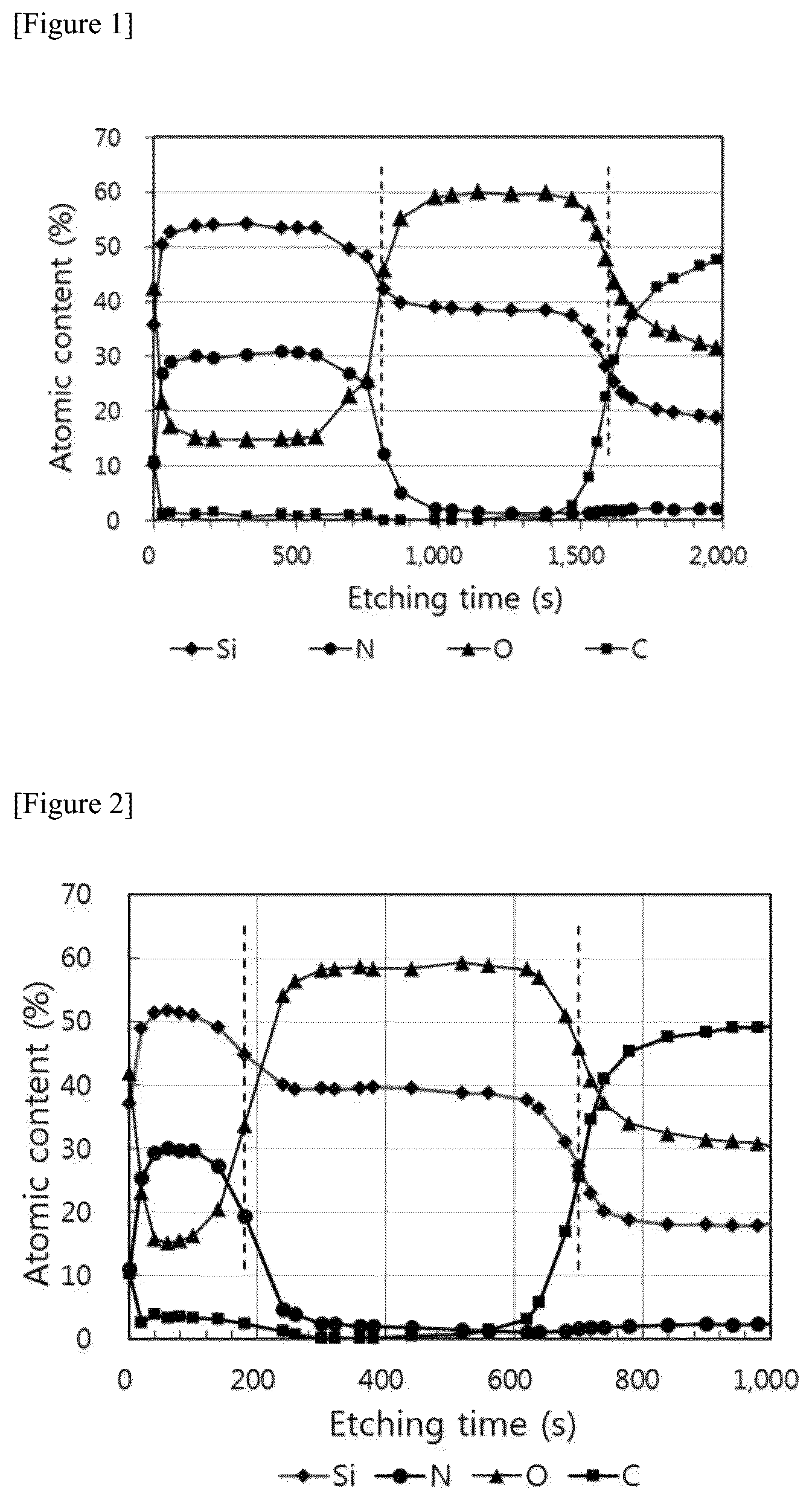 Patent US12098258 Figure 1 – Barrier film