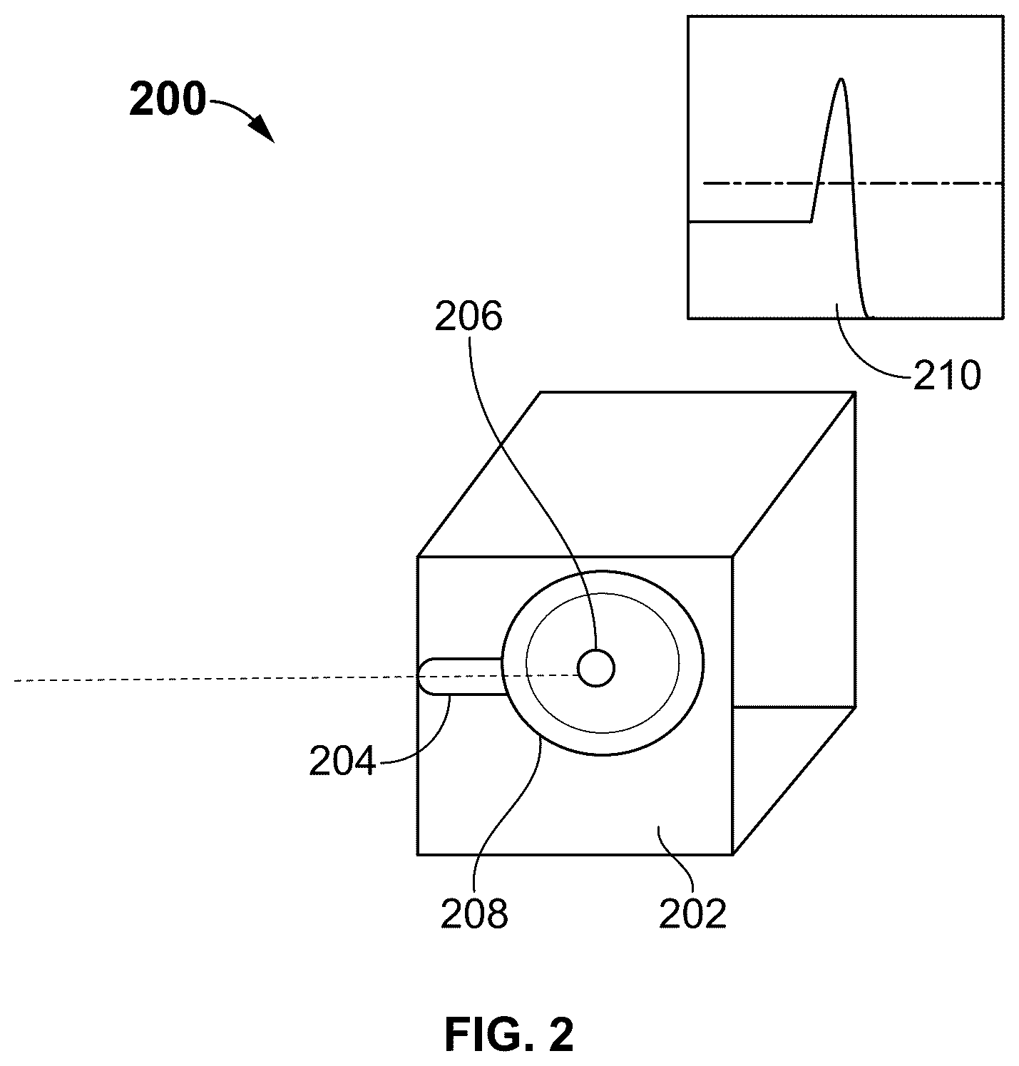 Patent US12098262 Figure 2 – Method of visualizing, monitoring polymerization, and isolating plastic product produced by polymerization of resin with proton beams