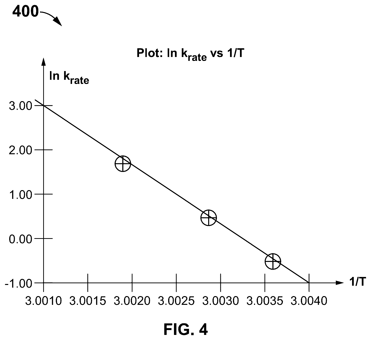 Patent US12098262 Figure 4 – Method of visualizing, monitoring polymerization, and isolating plastic product produced by polymerization of resin with proton beams
