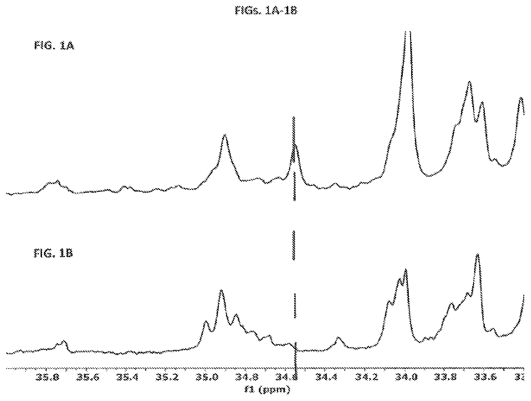 Patent US12098268 — Ethylene/propylene/nonconjugated diene interpolymer composition — Figure 1