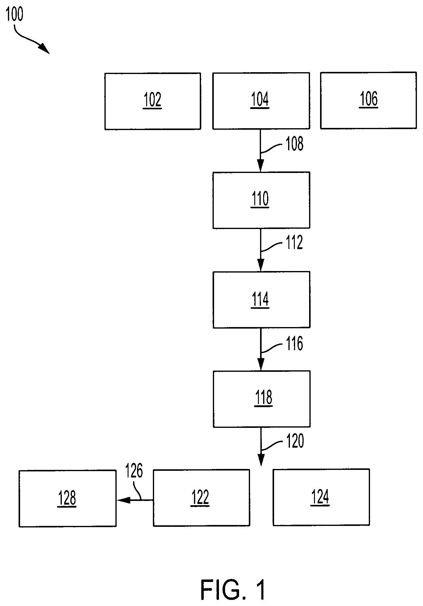 Patent US12098275 Figure 1 – Biodegradable polymer particulates and methods for production and use thereof