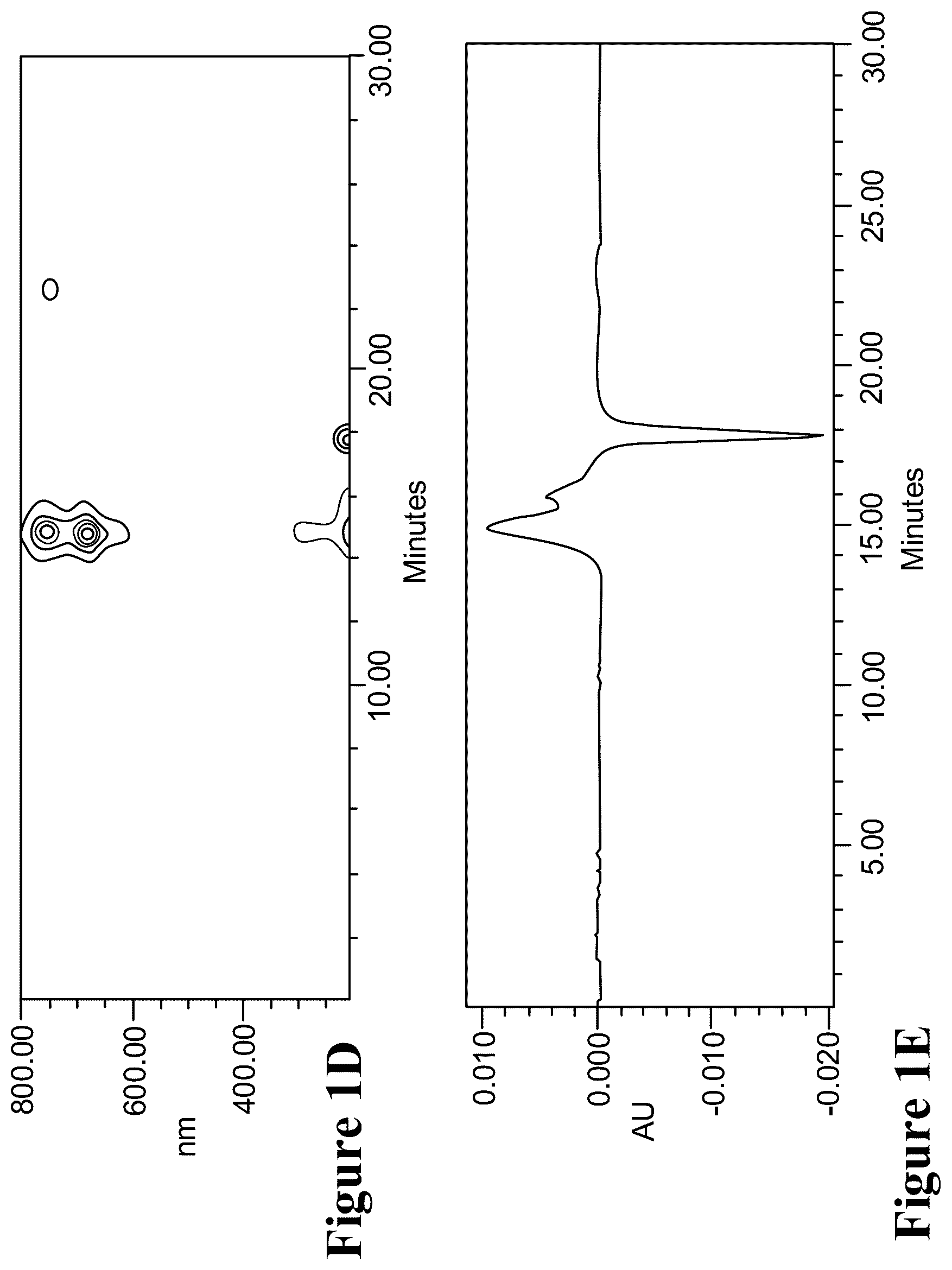 Patent US12098286 Figure 3 – Nanoprobe-metal chelator complexes
