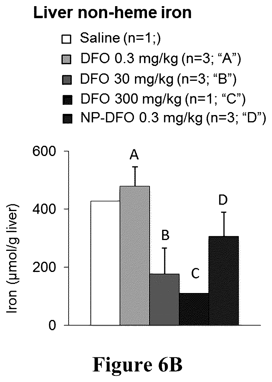Patent US12098286 Figure 11 – Nanoprobe-metal chelator complexes