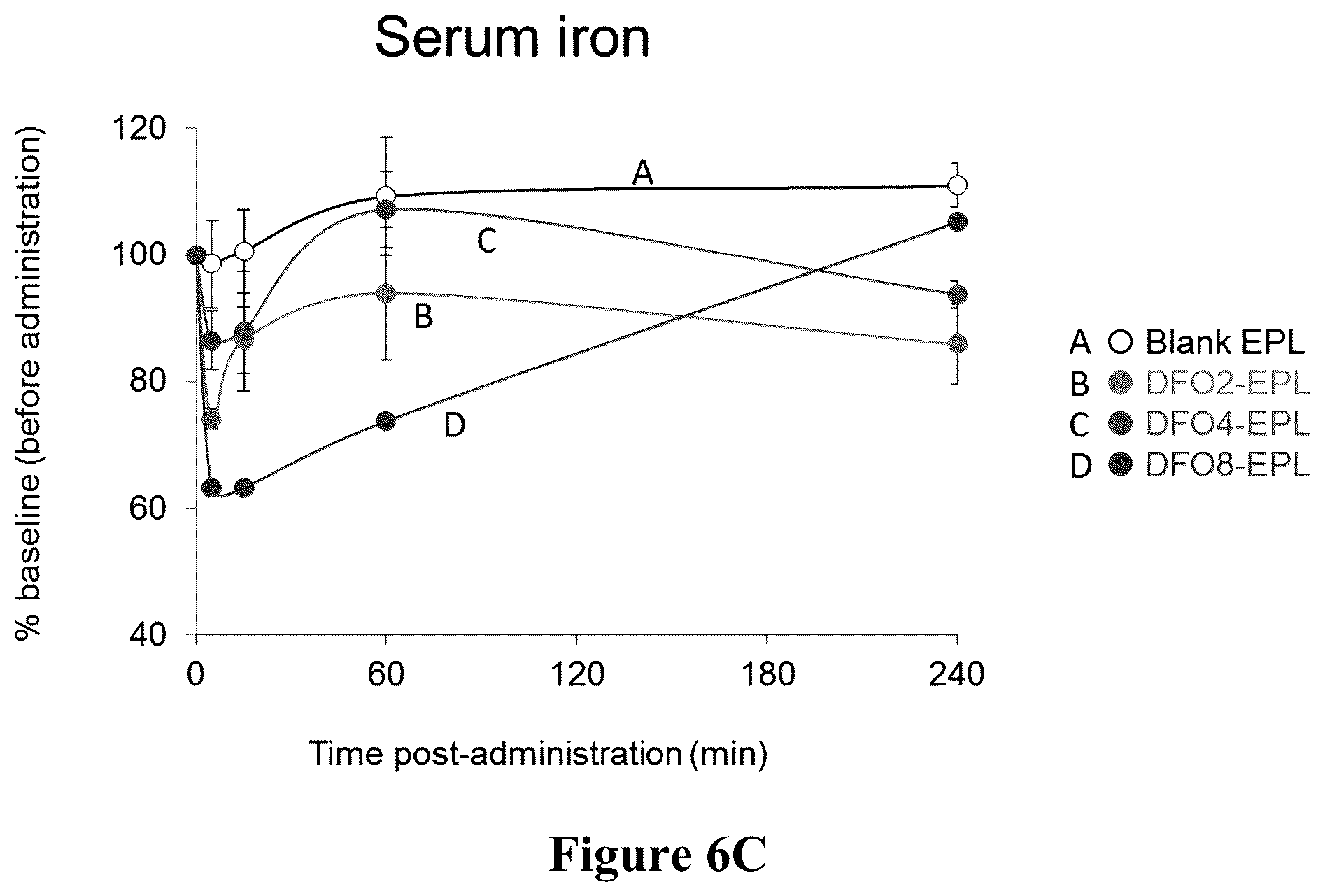 Patent US12098286 Figure 12 – Nanoprobe-metal chelator complexes