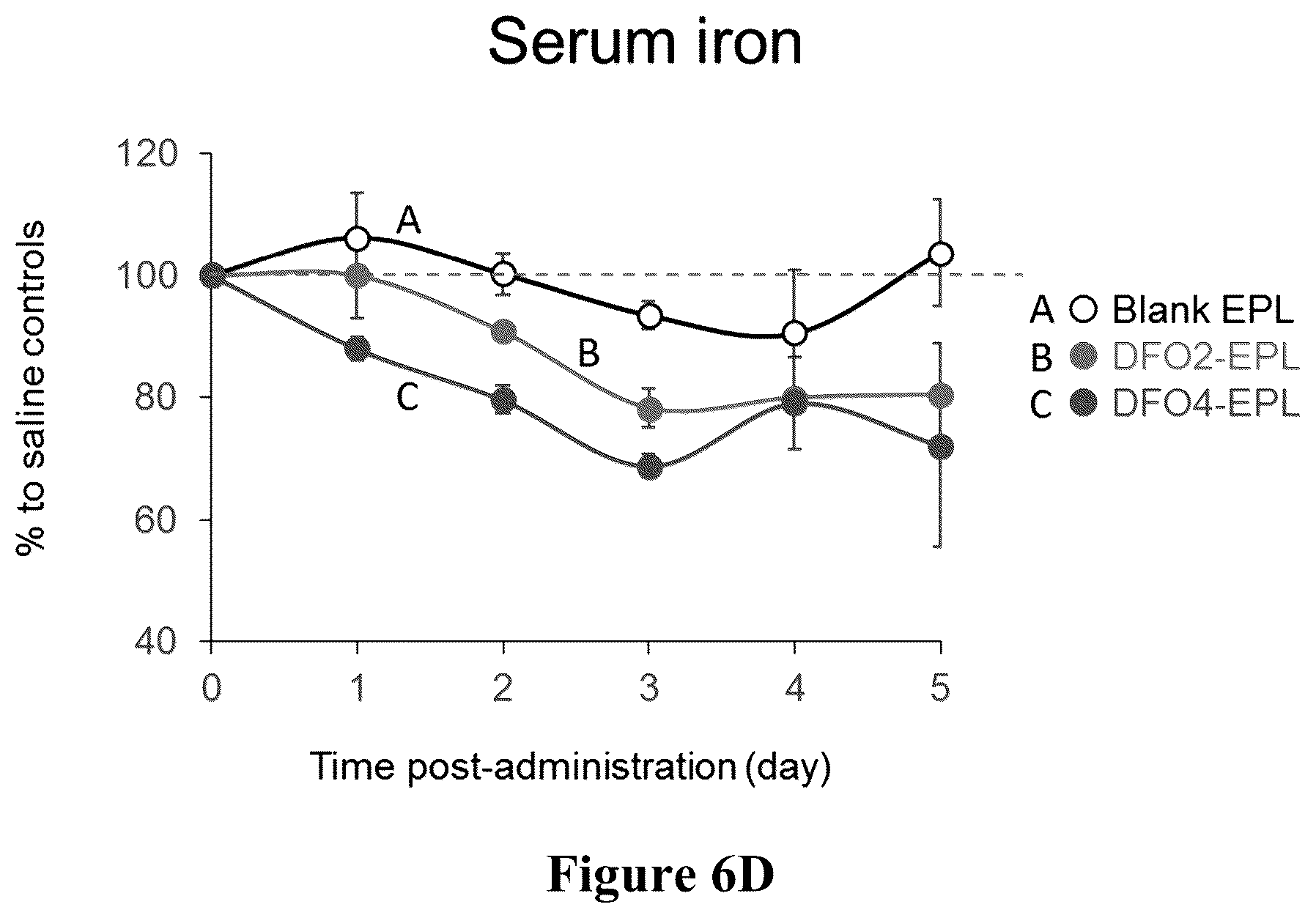 Patent US12098286 Figure 13 – Nanoprobe-metal chelator complexes