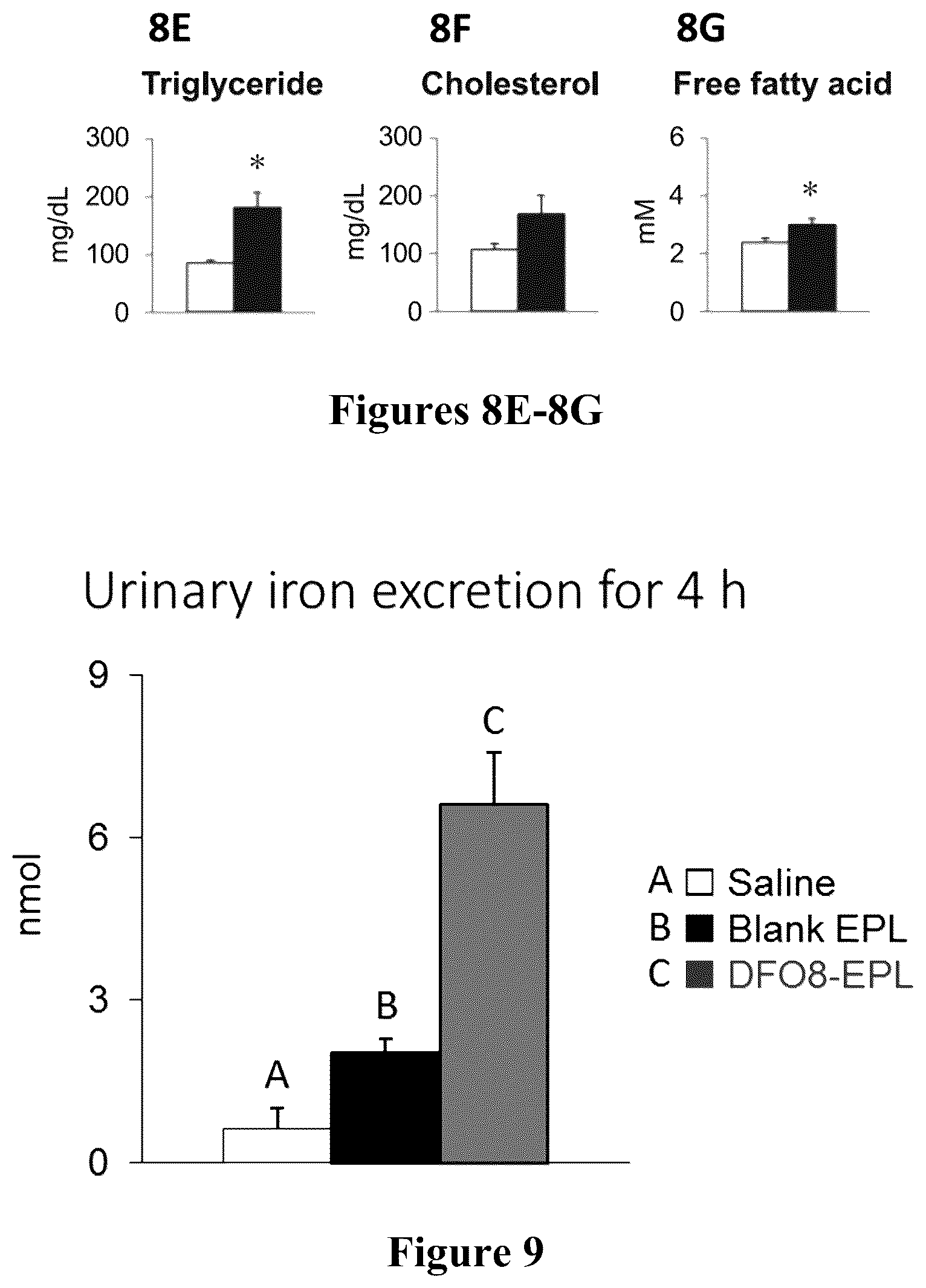 Patent US12098286 Figure 16 – Nanoprobe-metal chelator complexes