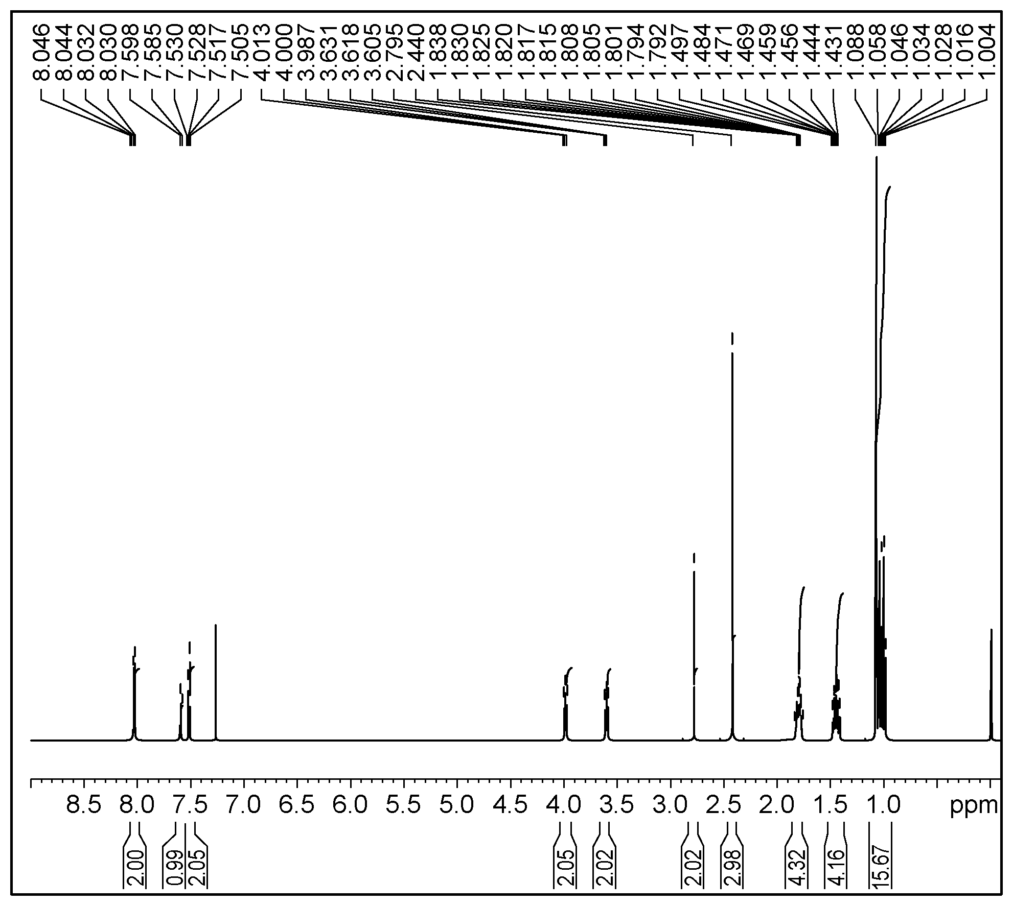 Patent US12098288 — Compound, ink, resist composition for color filter, color filter, sheet for thermal transfer recording, and toner — Figure 1