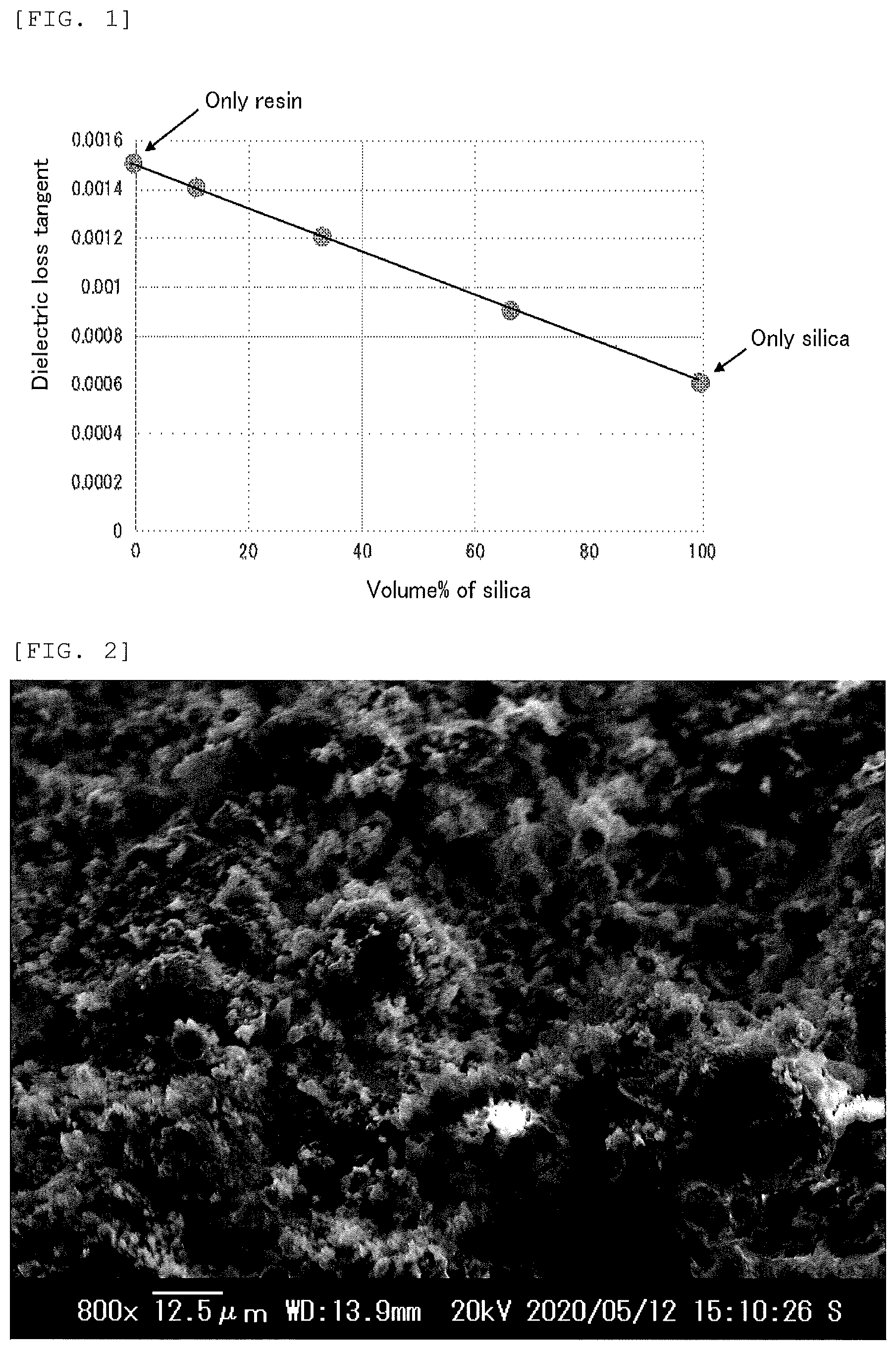 Patent US12098290 Figure 1 – Low dielectric silica powder, resin composition containing the silica powder, and method for manufacturing low dielectric silica powder
