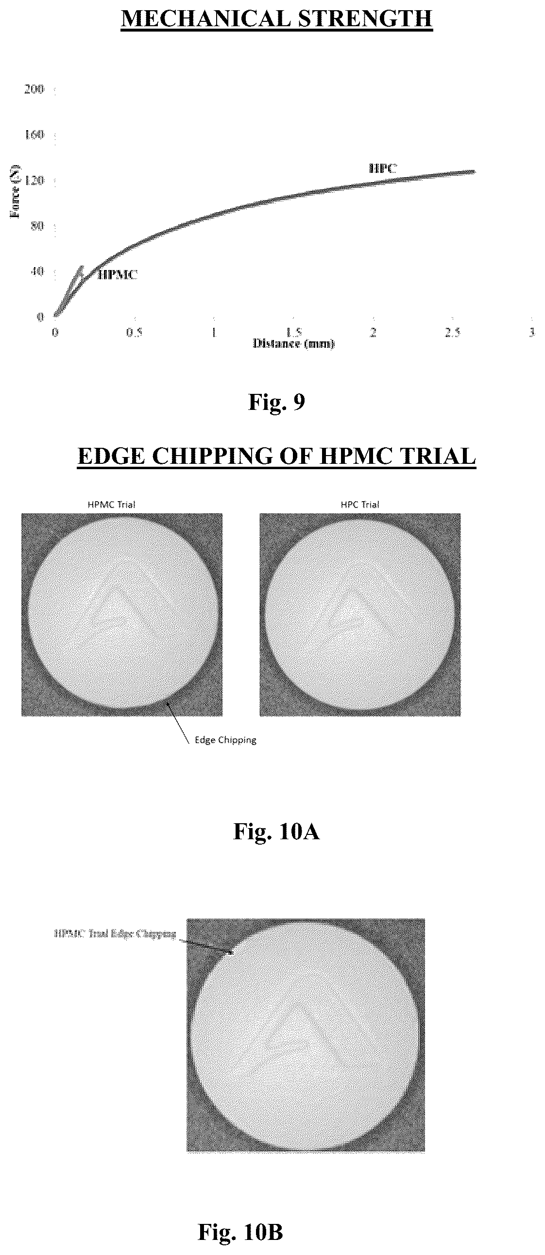 Patent US12098291 Figure 5 – Smooth high solids film coating composition comprising water soluble cellulose ether, process for preparing the same and method of use thereof