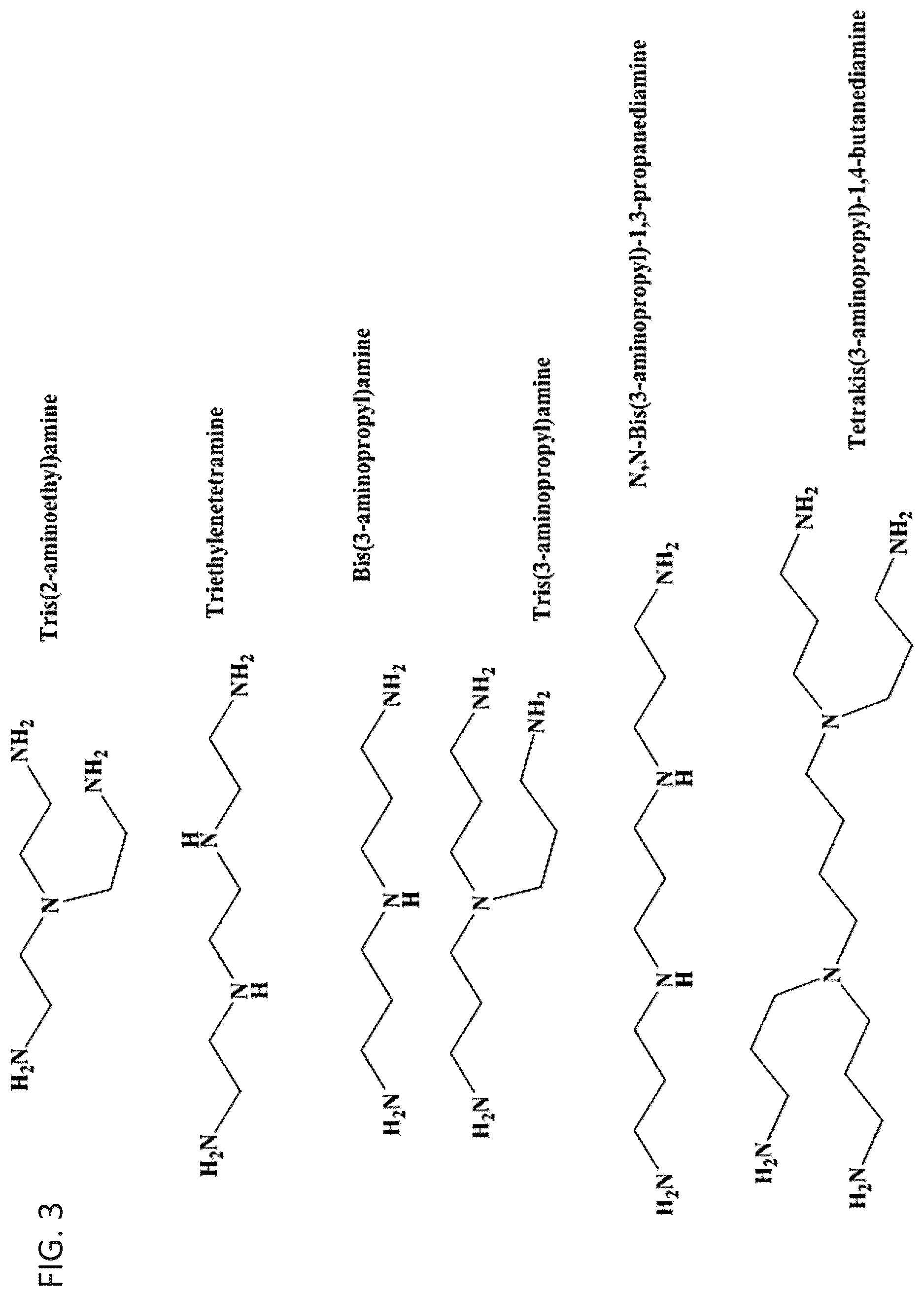 Patent US12098294 Figure 3 – Multiamine ligands for nanoparticle solubilization and ink compositions containing nanoparticles capped with the ligands