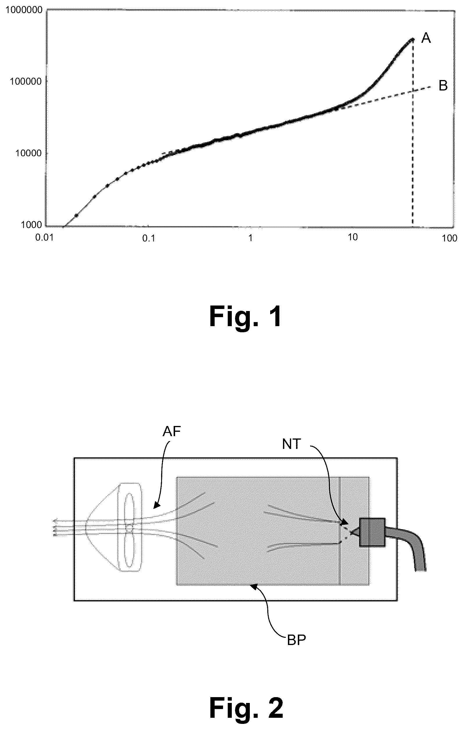 Patent US12098310 Figure 1 – Hot-melt adhesive composition