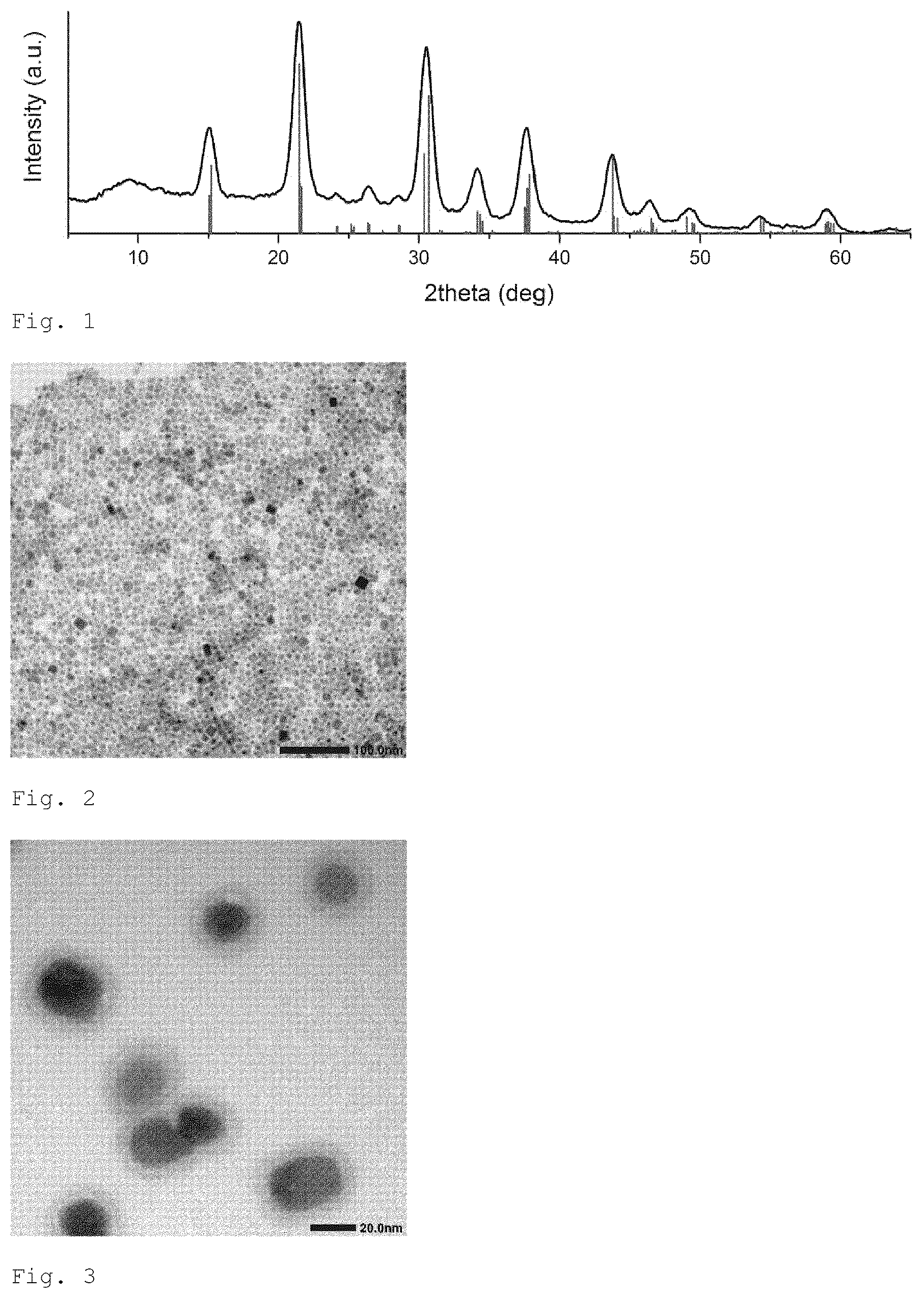 Patent US12098315 Figure 1 – Luminescent crystals with shells
