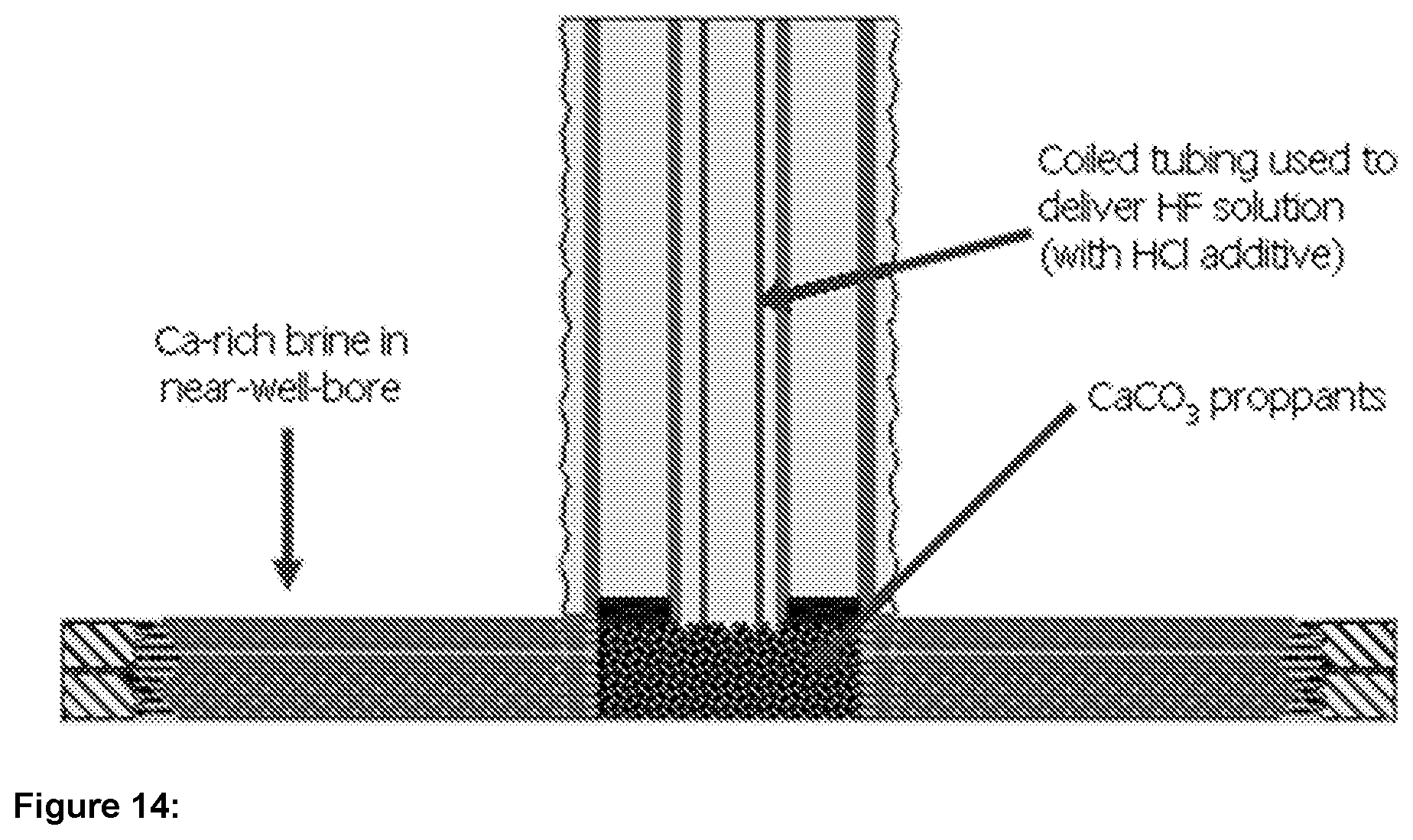 Patent US12098323 Figure 8 – Method of artificially reducing porosity