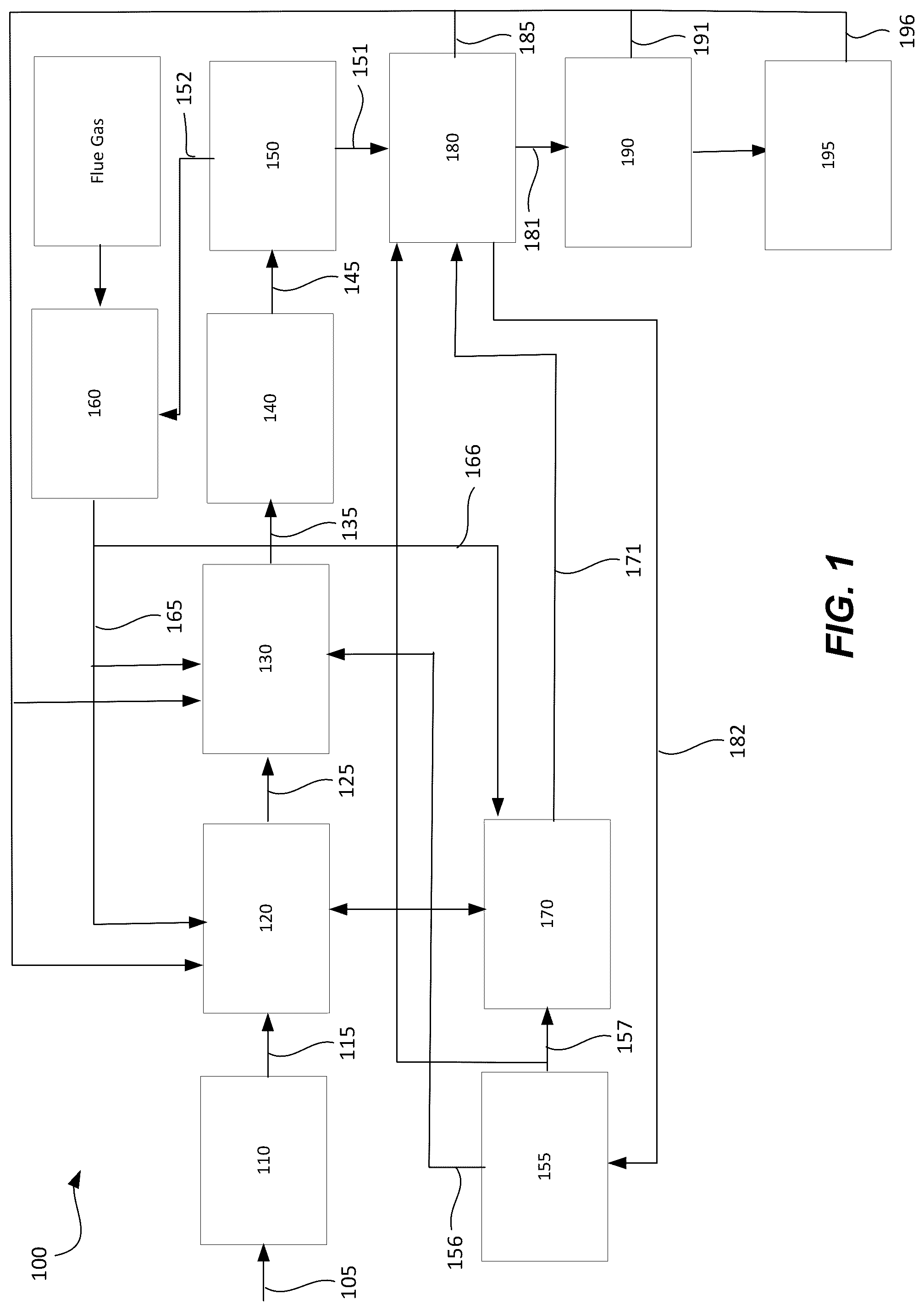 Patent US12098328 — Processes and systems for producing hydrocarbon fuels having high carbon conversion efficiency — Figure 1