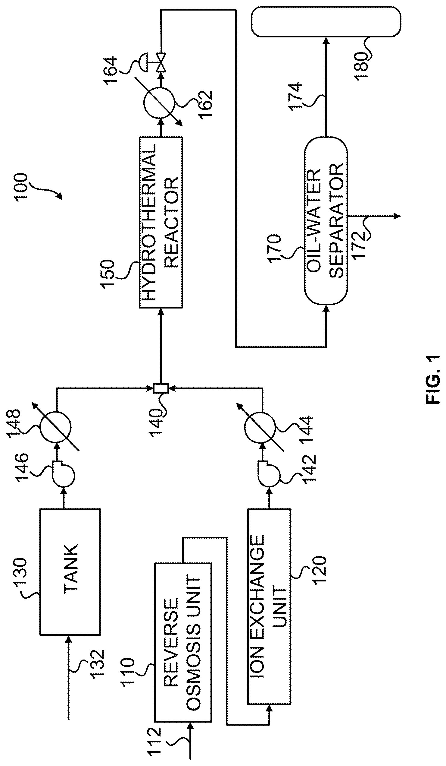 Patent US12098330 Figure 1 – Systems and methods for enhanced inorganic contaminant removal from hydrocarbon feedstock