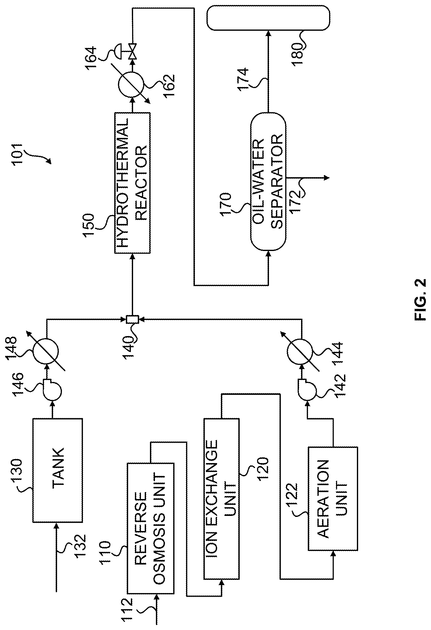 Patent US12098330 Figure 2 – Systems and methods for enhanced inorganic contaminant removal from hydrocarbon feedstock