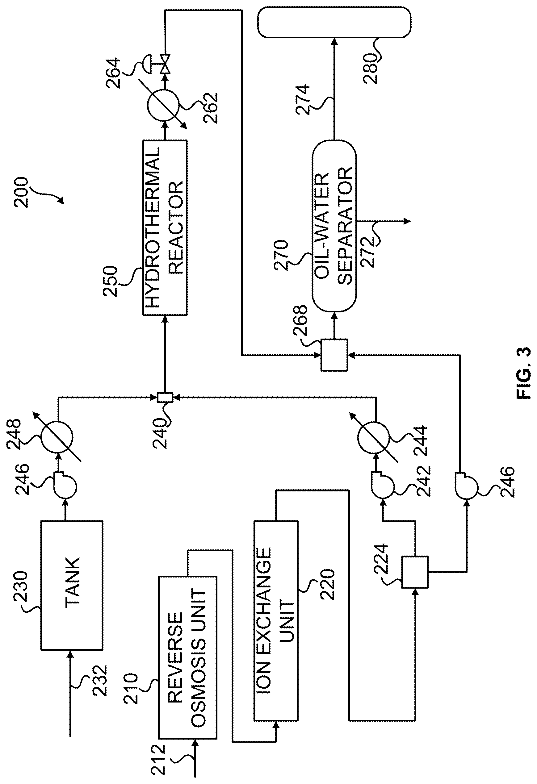 Patent US12098330 Figure 3 – Systems and methods for enhanced inorganic contaminant removal from hydrocarbon feedstock