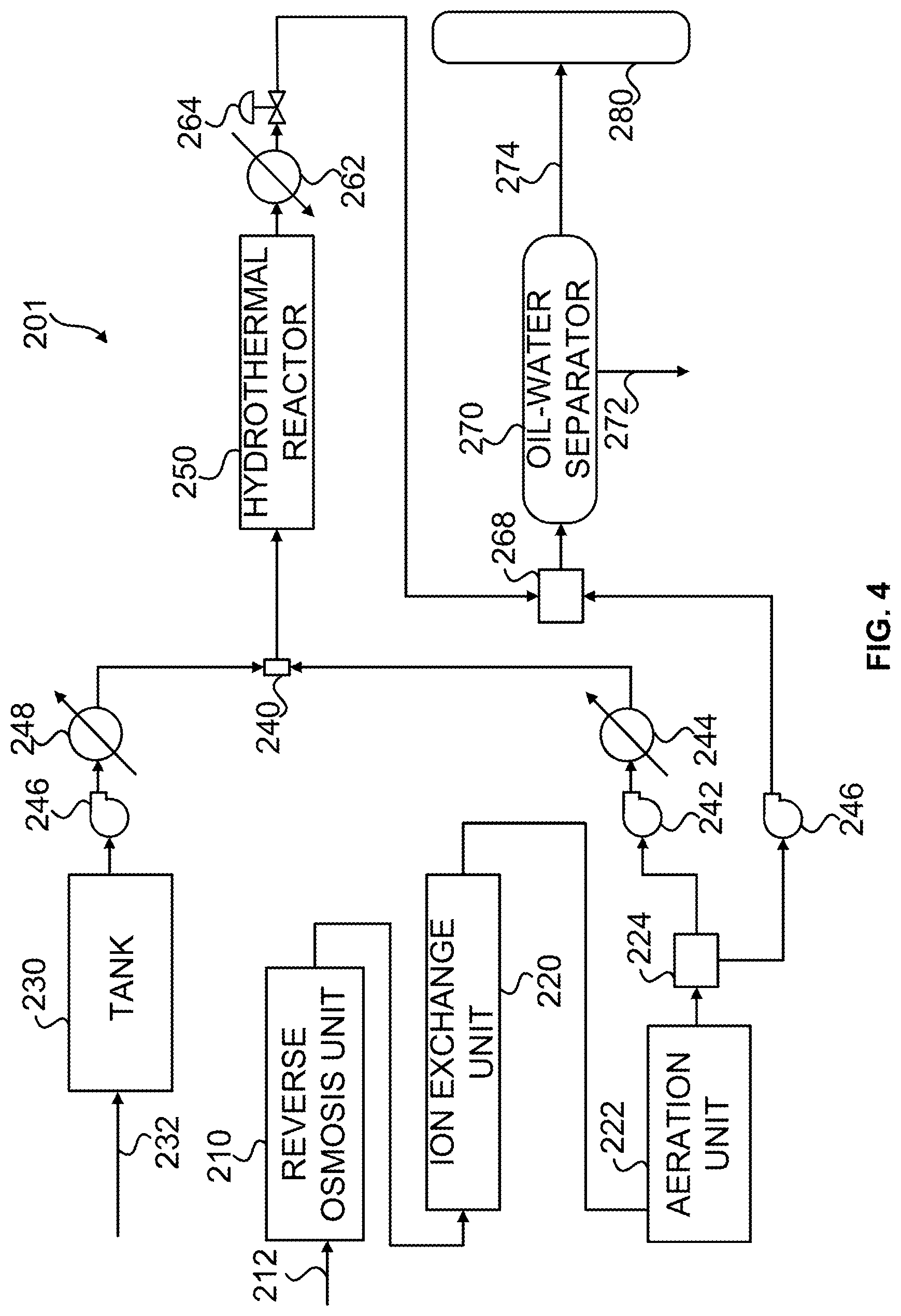 Patent US12098330 Figure 4 – Systems and methods for enhanced inorganic contaminant removal from hydrocarbon feedstock