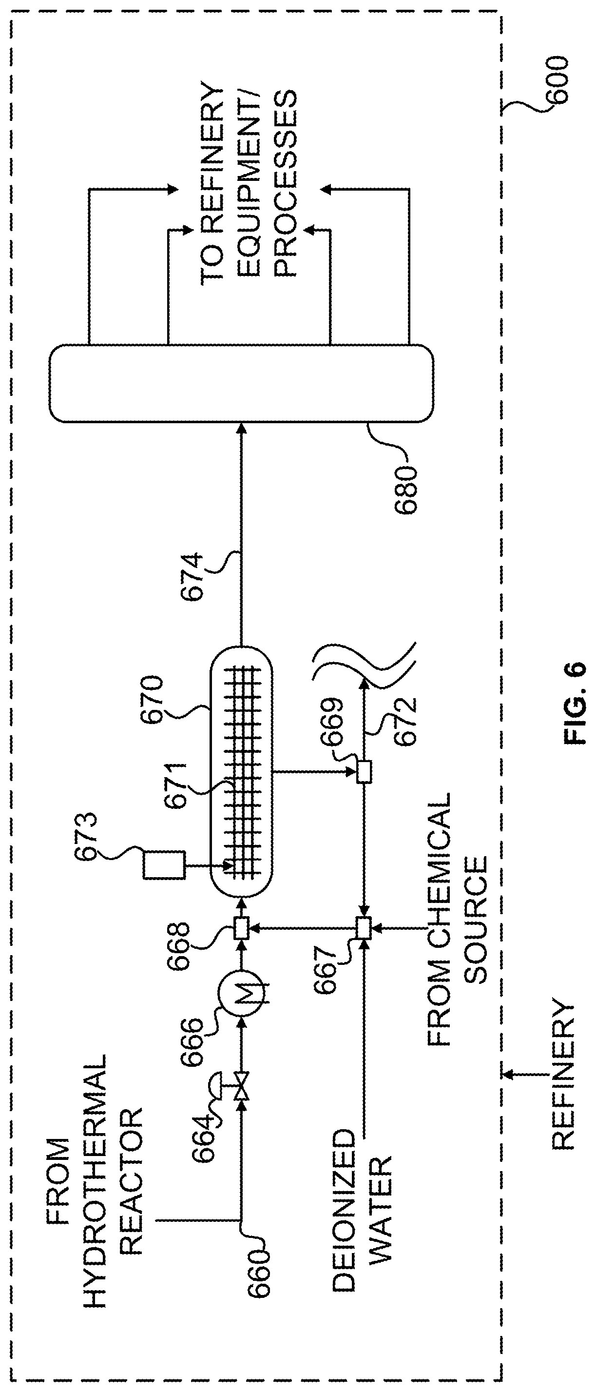 Patent US12098330 Figure 8 – Systems and methods for enhanced inorganic contaminant removal from hydrocarbon feedstock