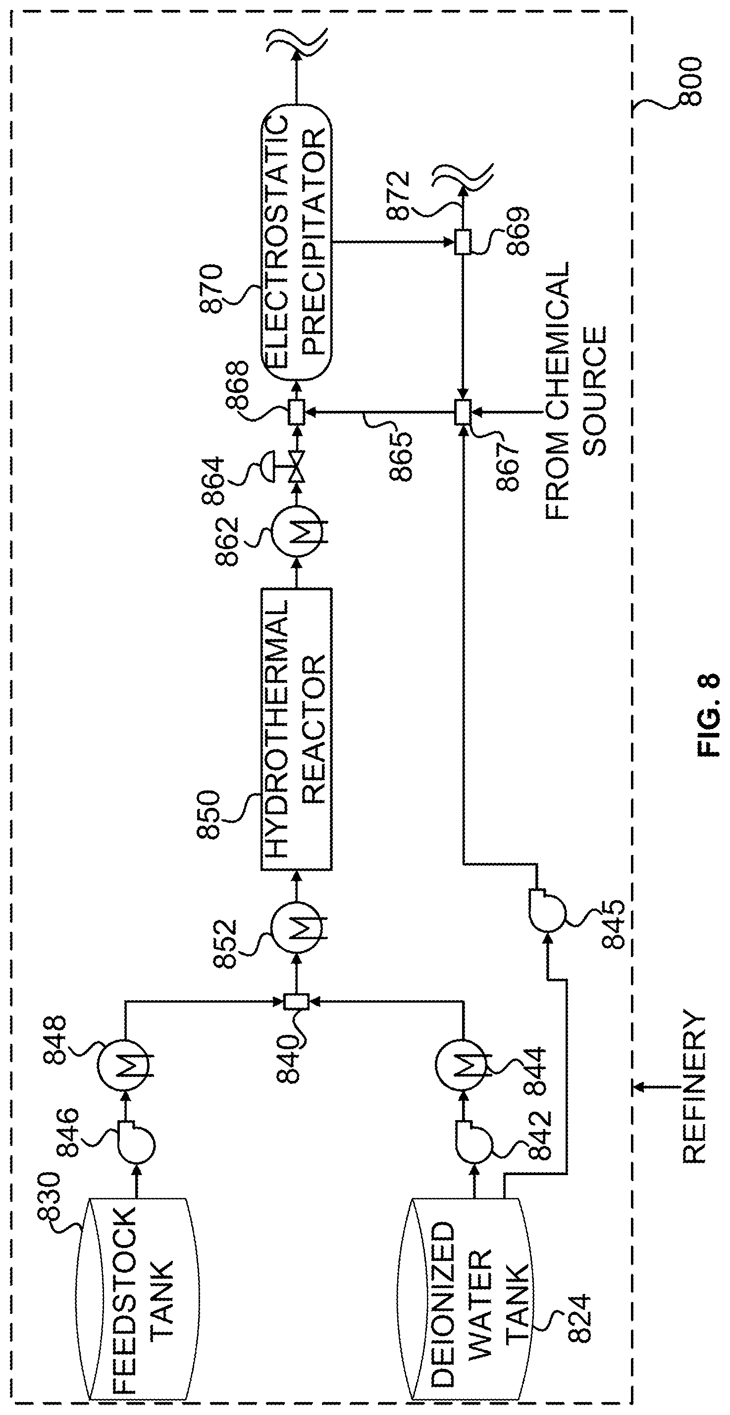 Patent US12098330 Figure 11 – Systems and methods for enhanced inorganic contaminant removal from hydrocarbon feedstock