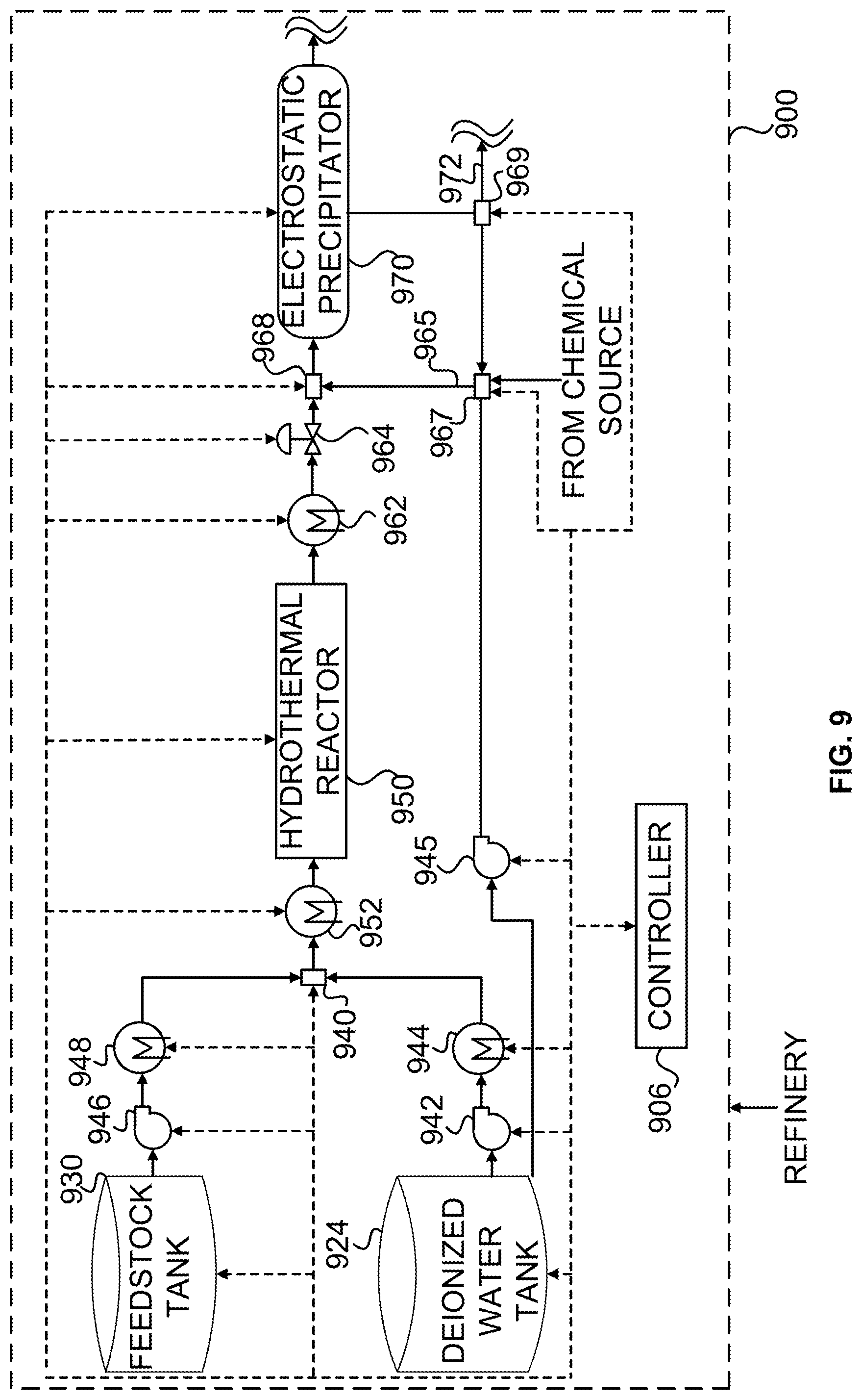 Patent US12098330 Figure 12 – Systems and methods for enhanced inorganic contaminant removal from hydrocarbon feedstock