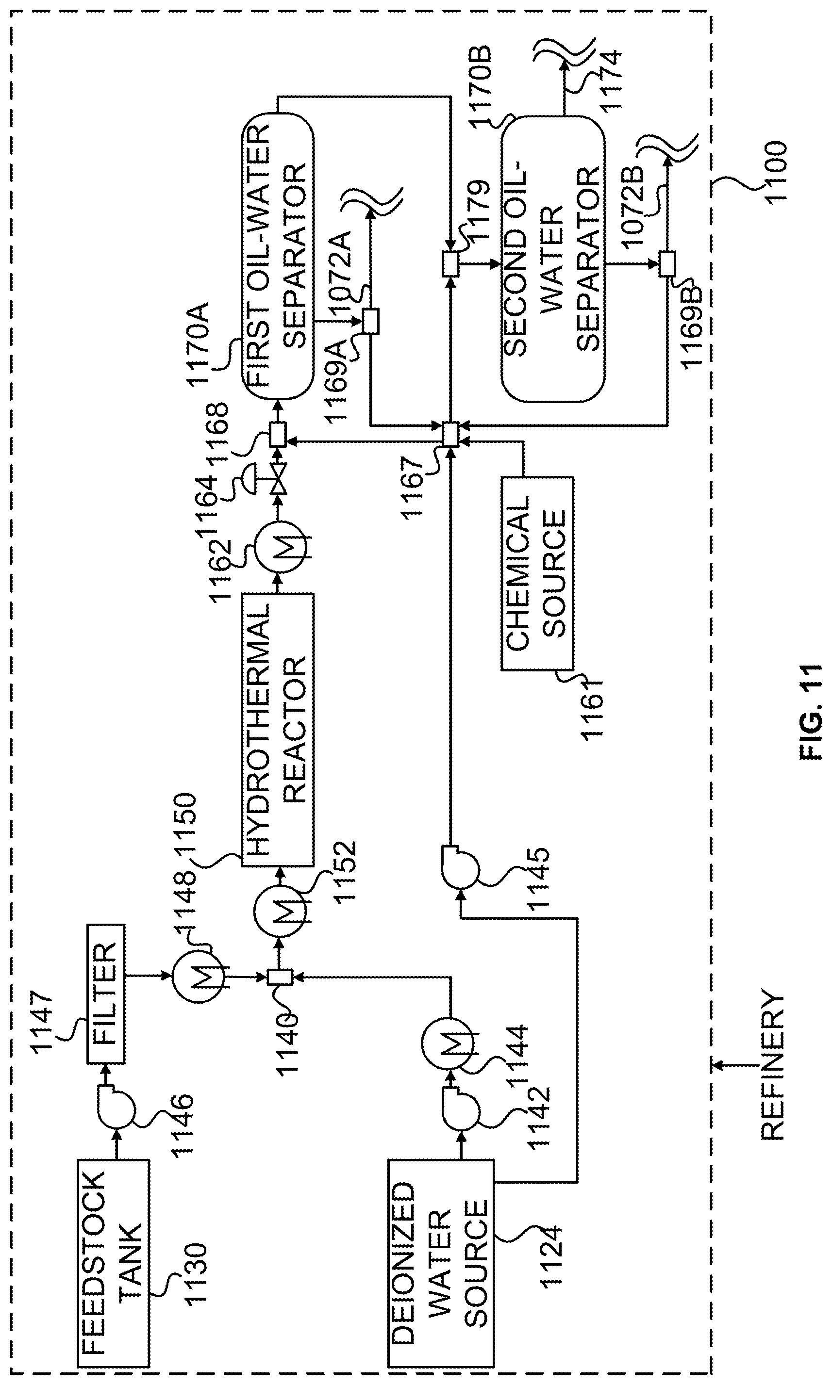 Patent US12098330 Figure 14 – Systems and methods for enhanced inorganic contaminant removal from hydrocarbon feedstock