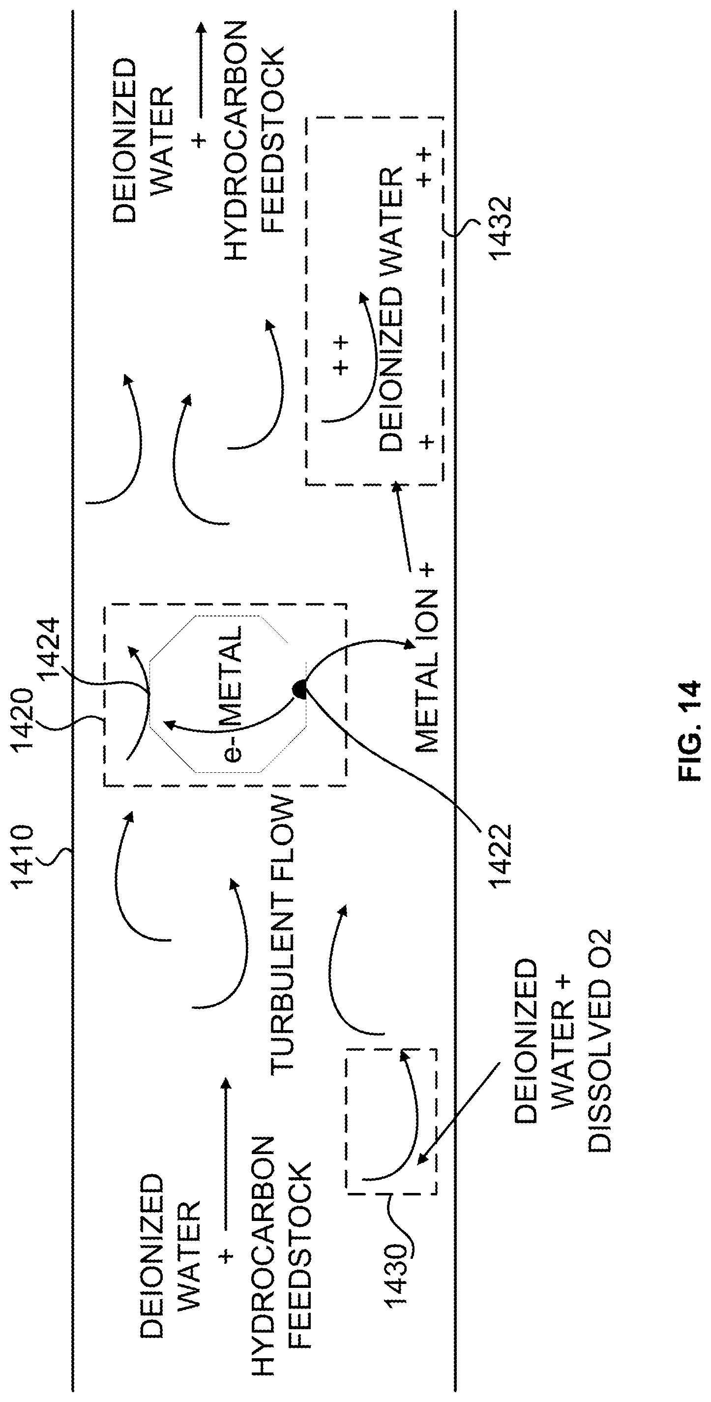 Patent US12098330 Figure 17 – Systems and methods for enhanced inorganic contaminant removal from hydrocarbon feedstock